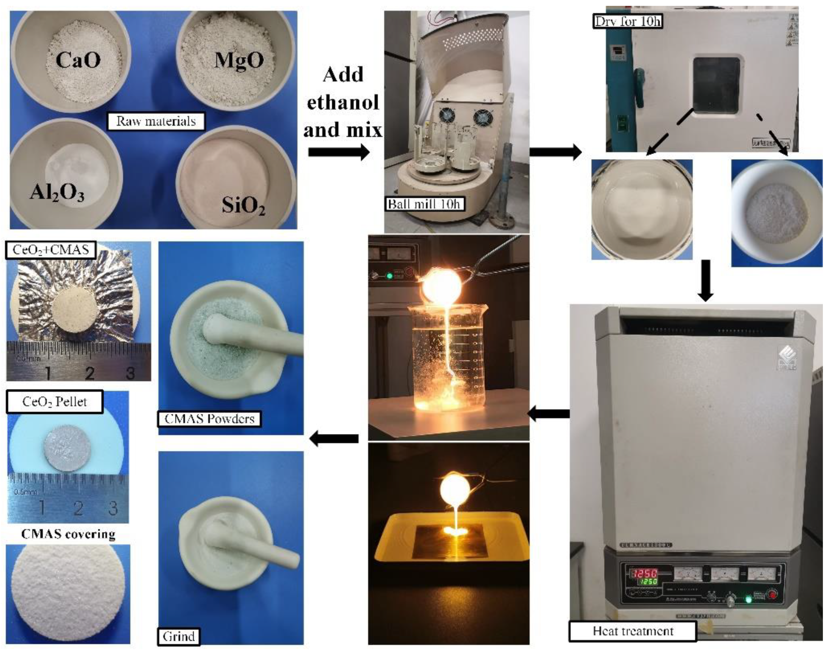 Coatings 13 01119 g001
