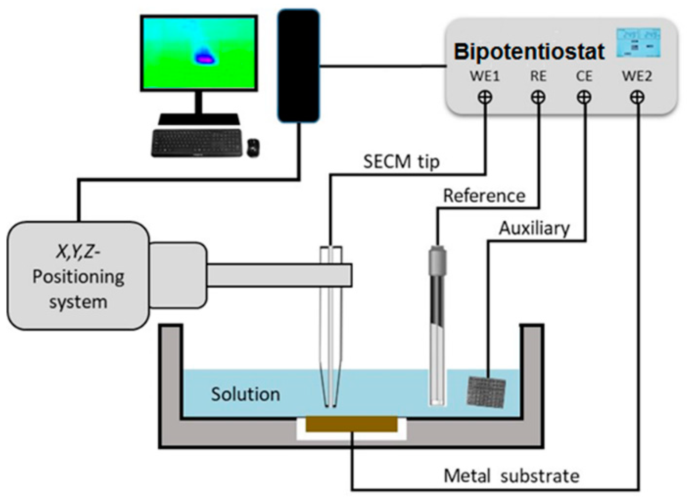 Coatings 13 01121 g001