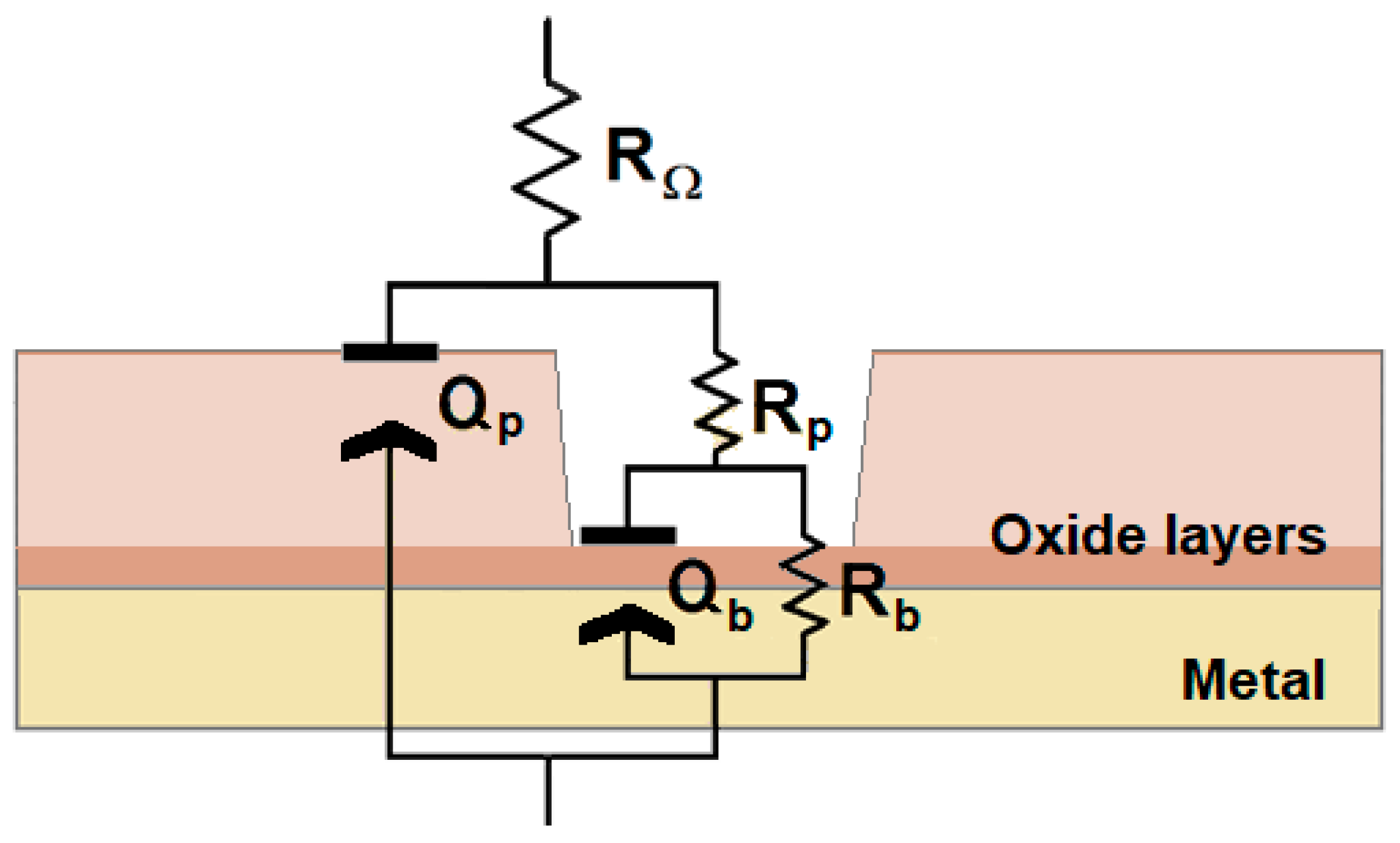 Coatings 13 01121 g006