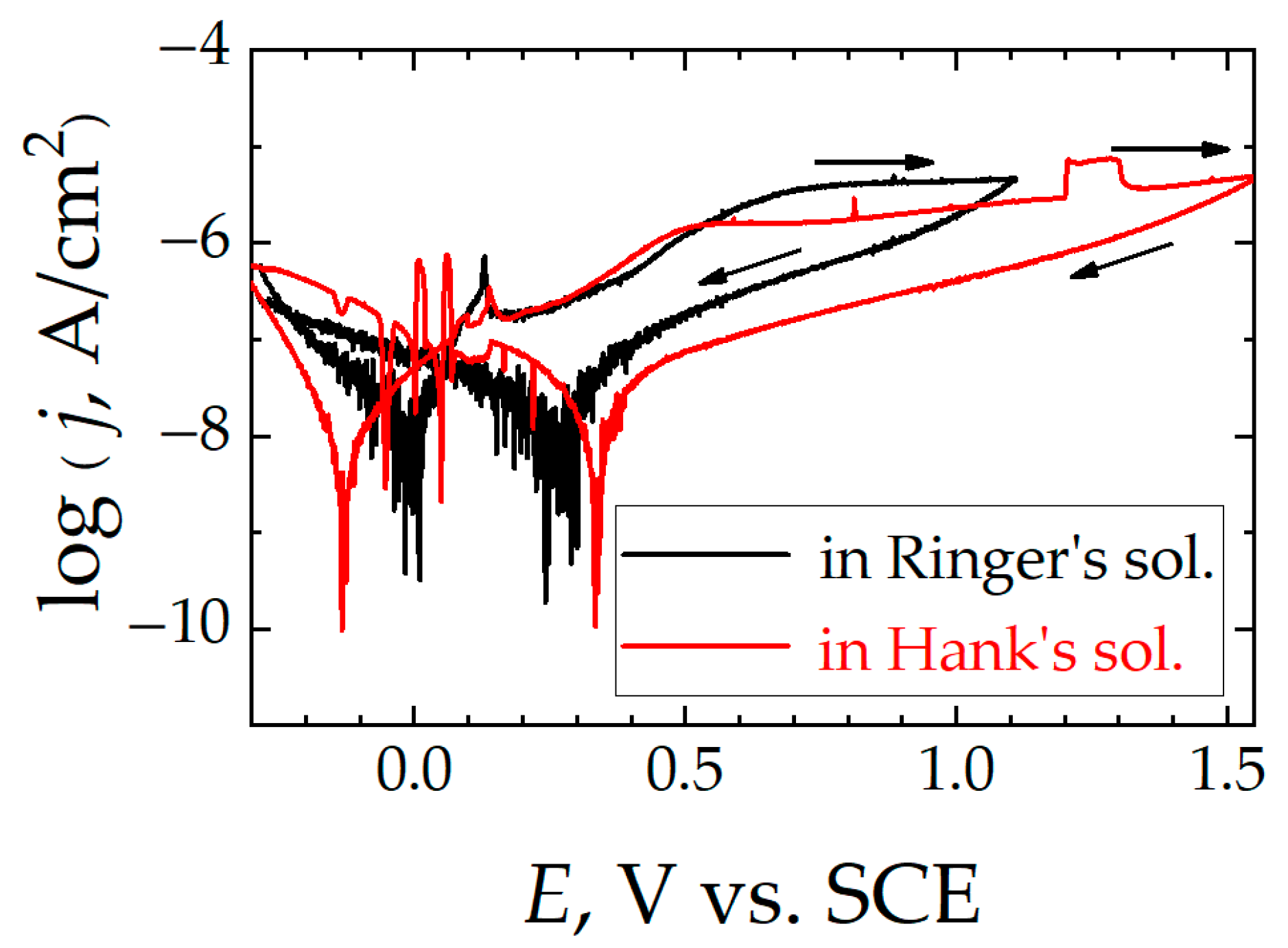 Coatings 13 01121 g009