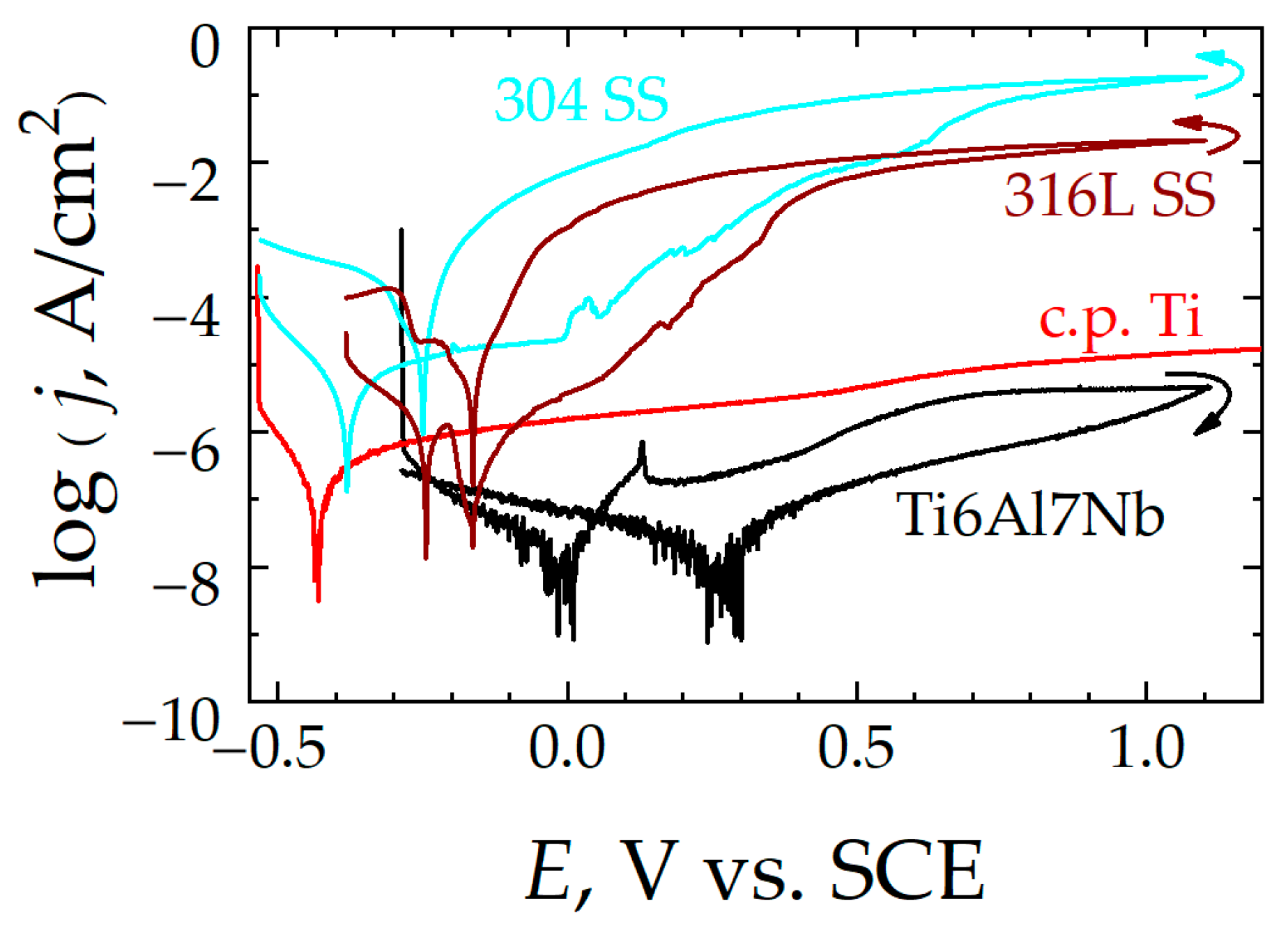Coatings 13 01121 g010