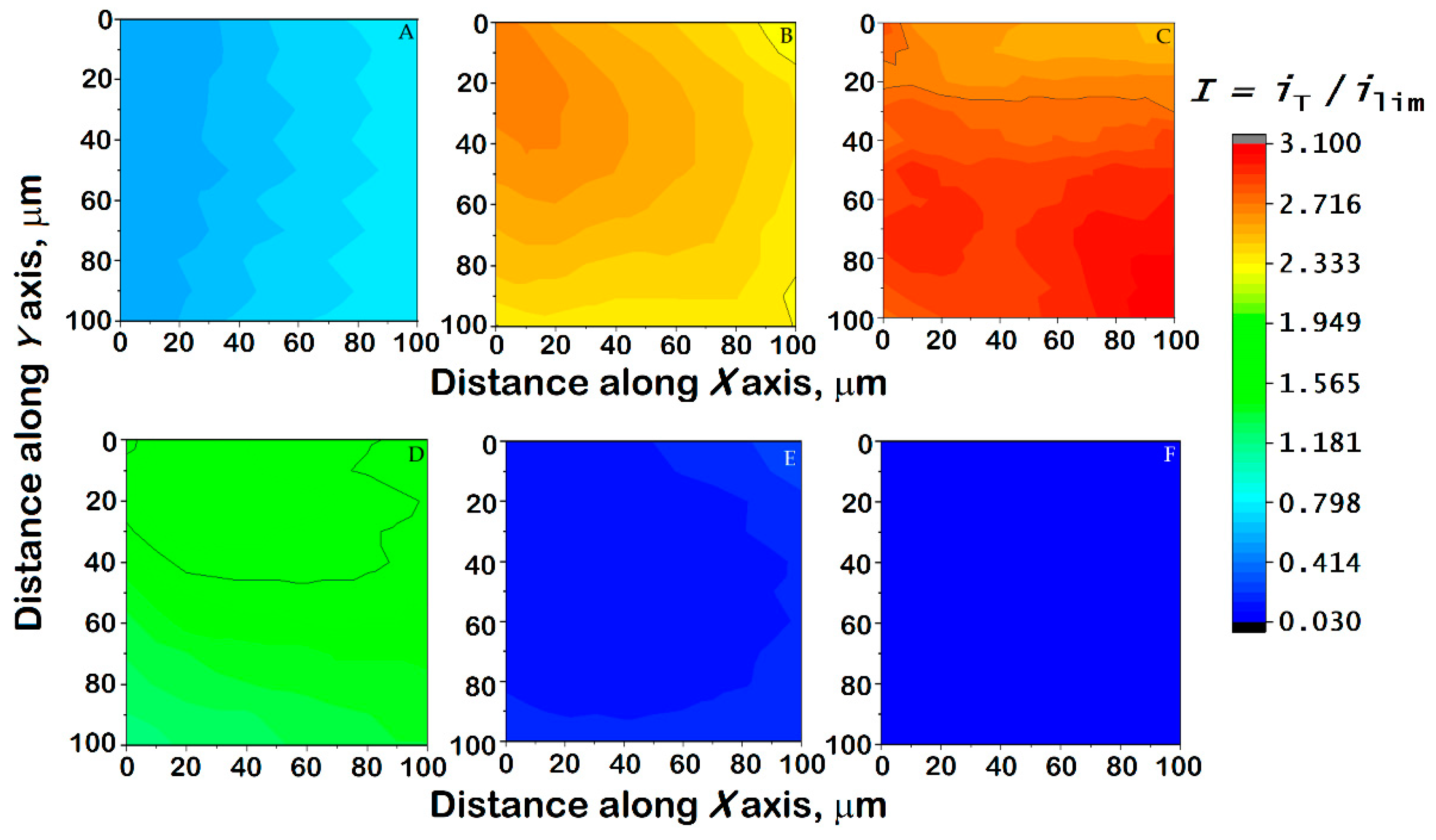 Coatings 13 01121 g011
