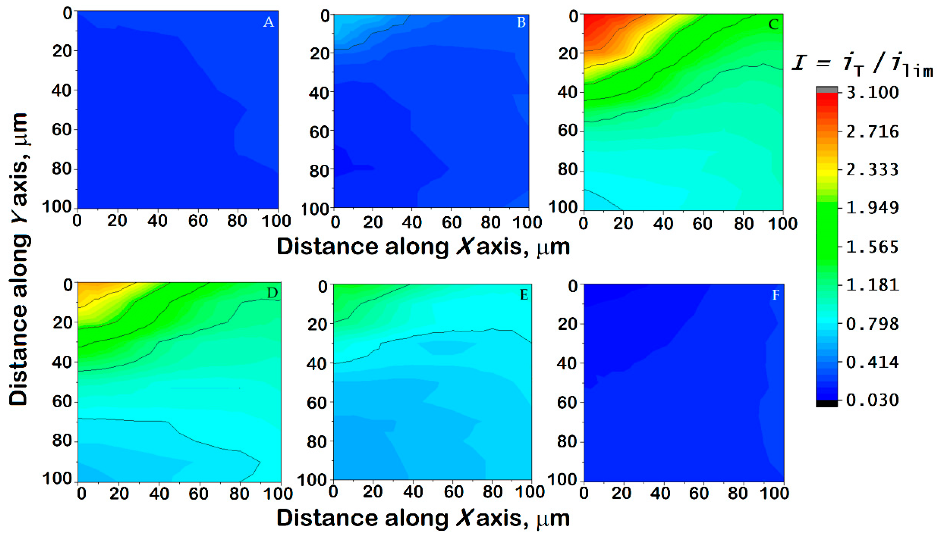 Coatings 13 01121 g012