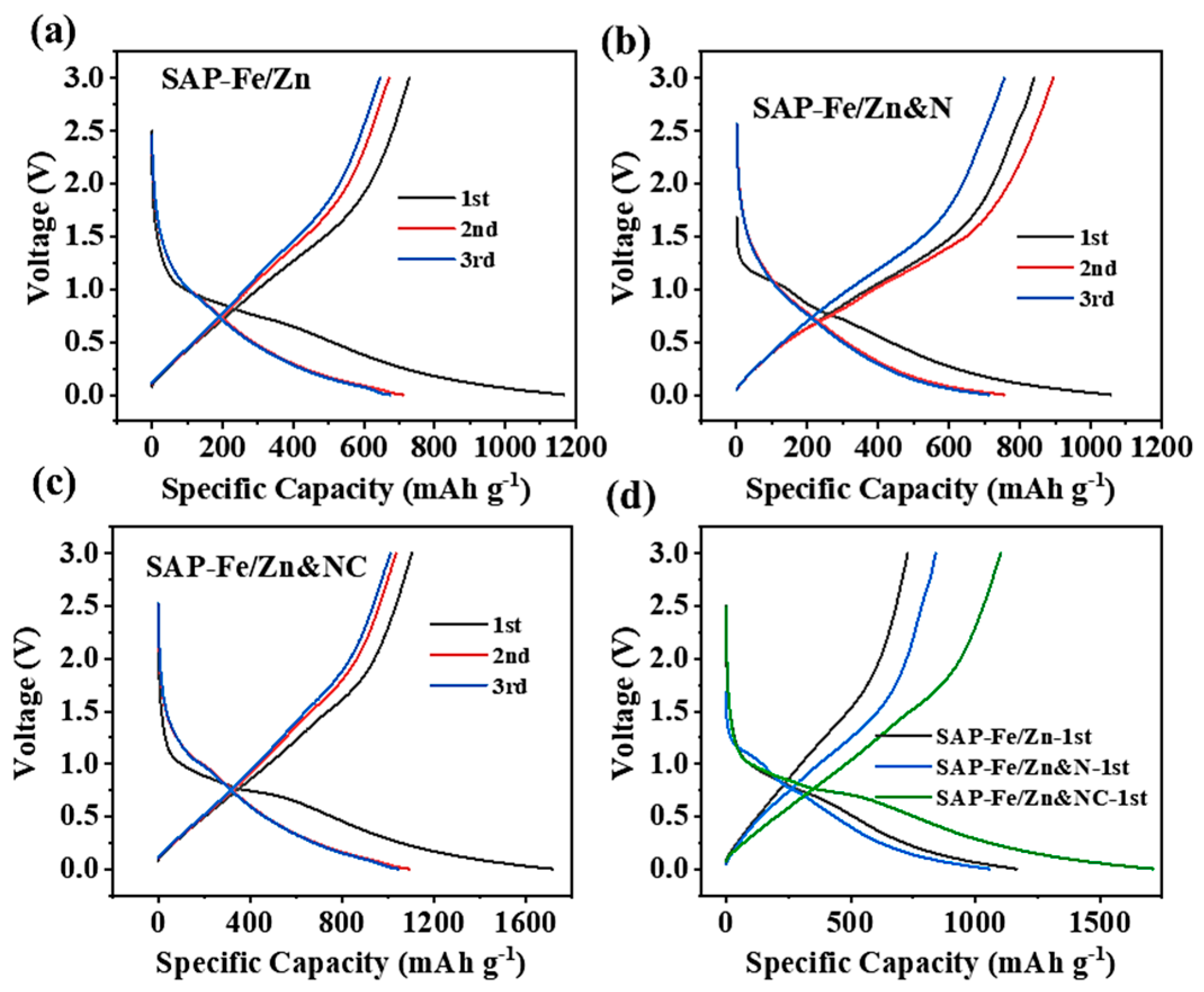 Coatings 13 01126 g007 Coatings 13 01126 g007