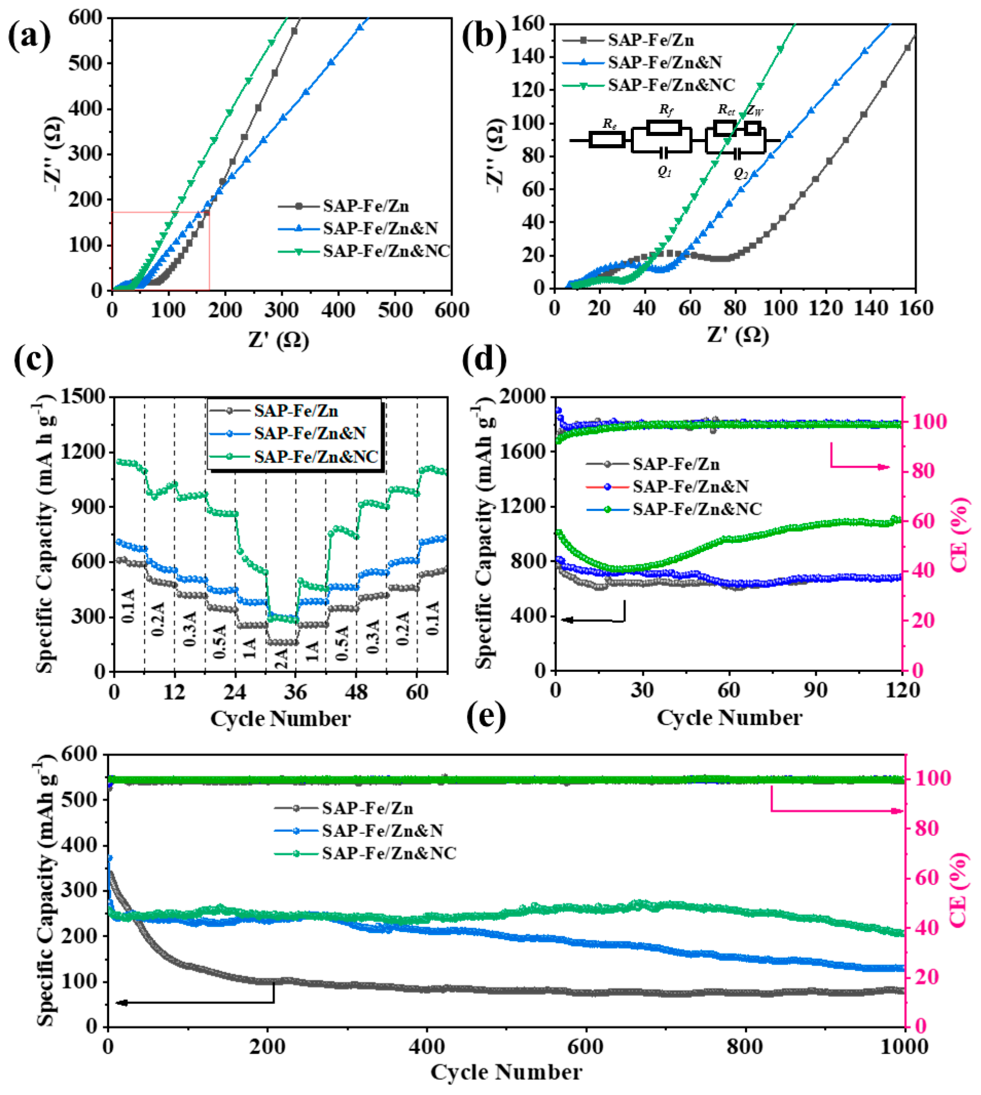 Coatings 13 01126 g008 Coatings 13 01126 g008