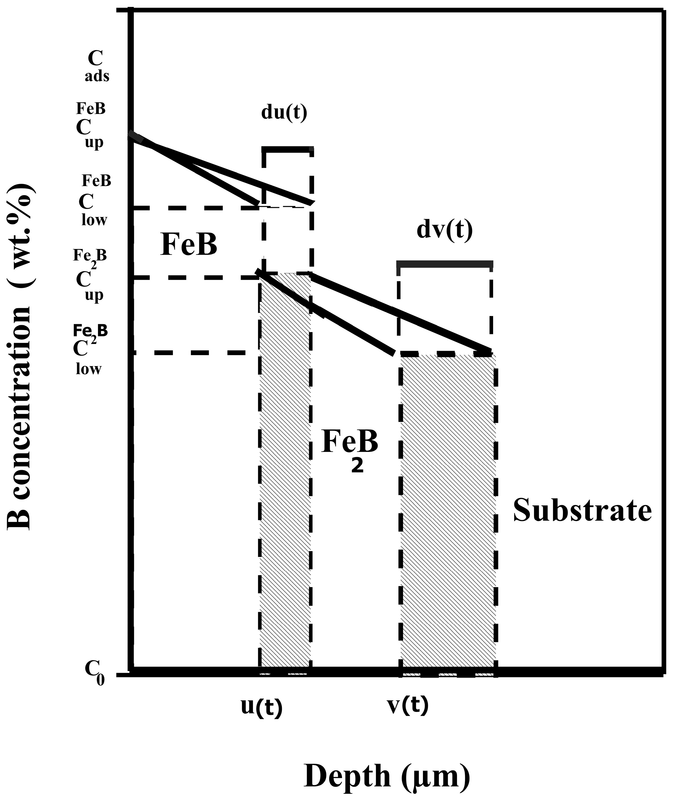 Coatings 13 01132 g001 Coatings 13 01132 g001
