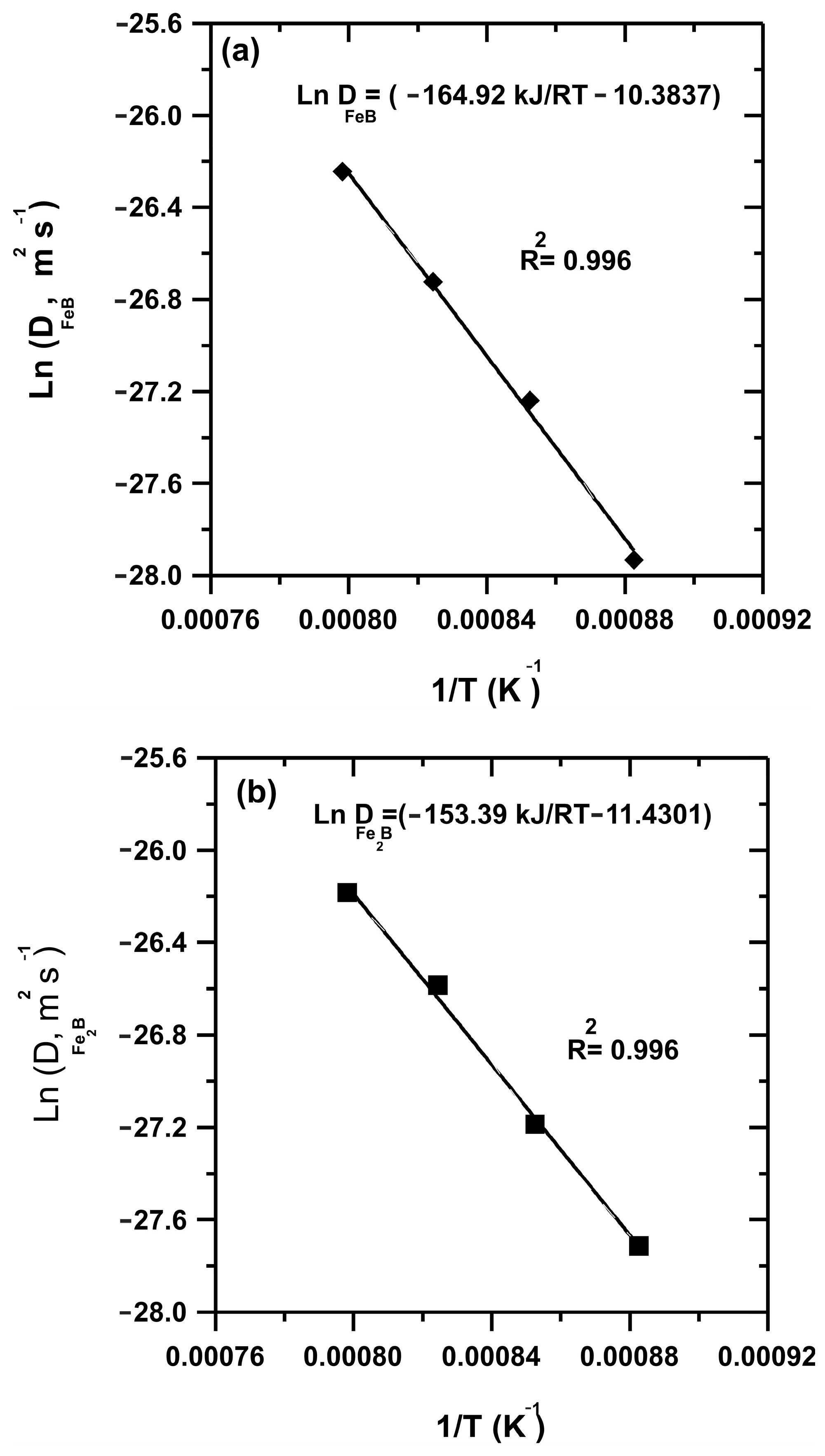 Coatings 13 01132 g002 Coatings 13 01132 g002