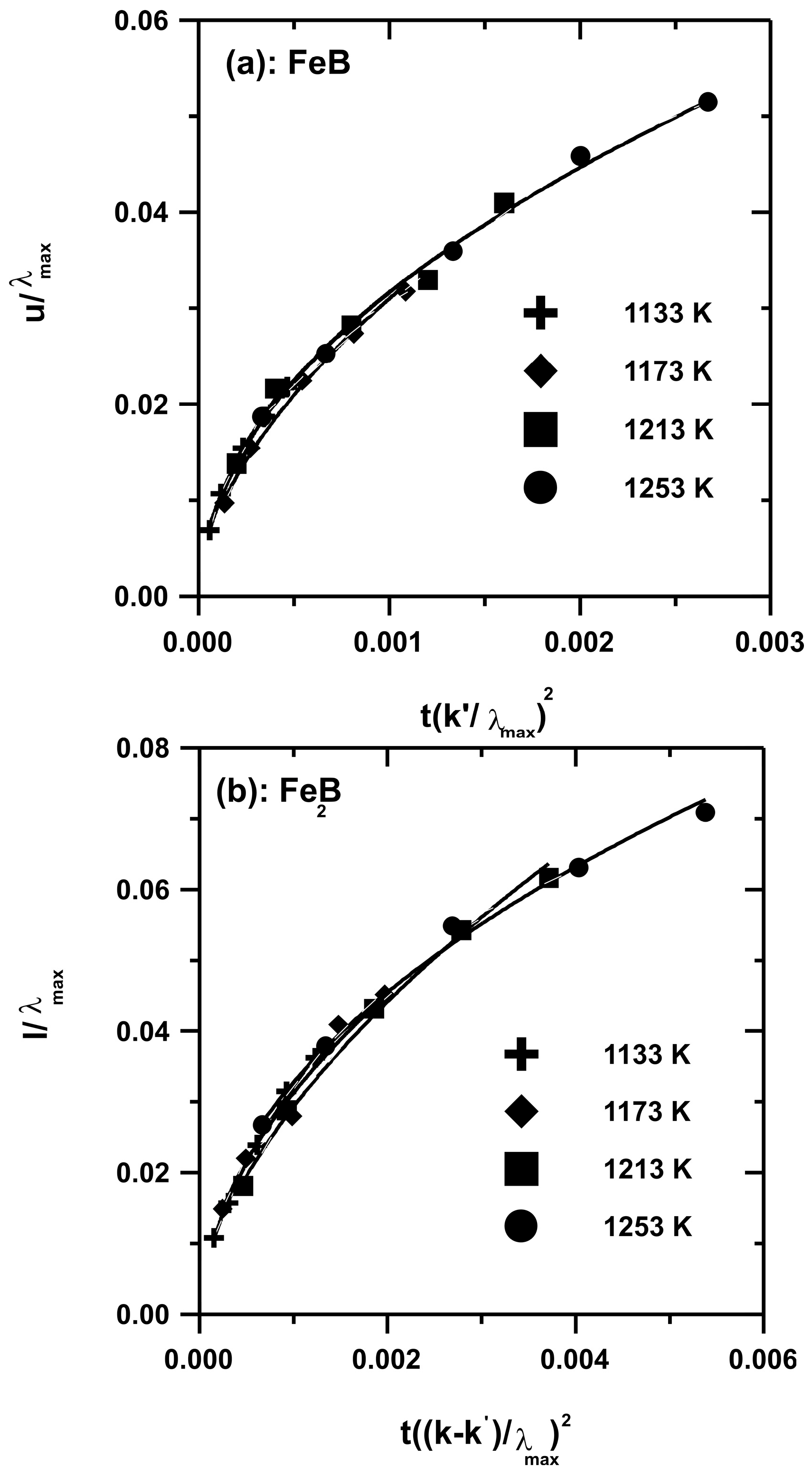 Coatings 13 01132 g003 Coatings 13 01132 g003