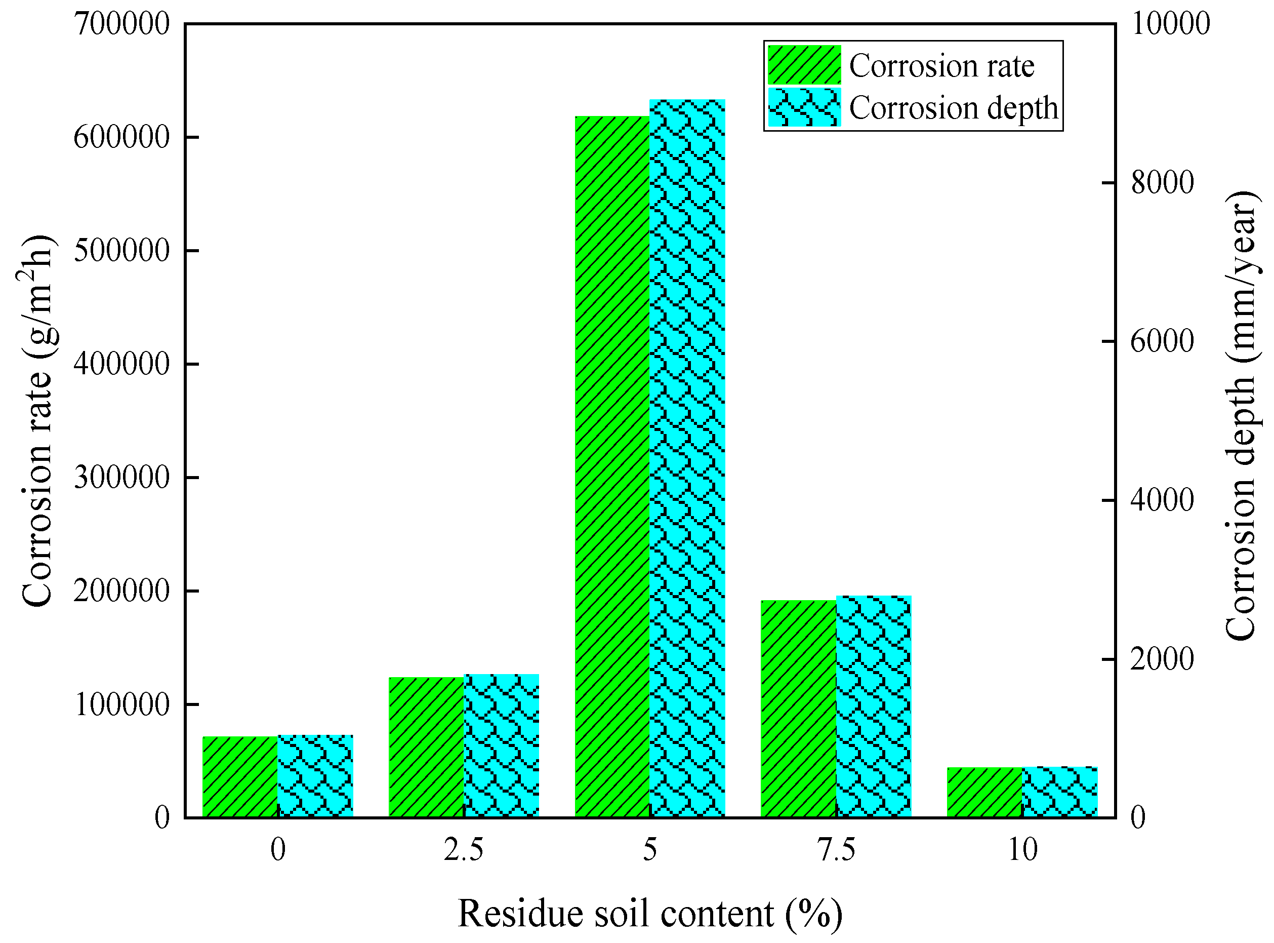 Coatings 13 01134 g014 Coatings 13 01134 g014