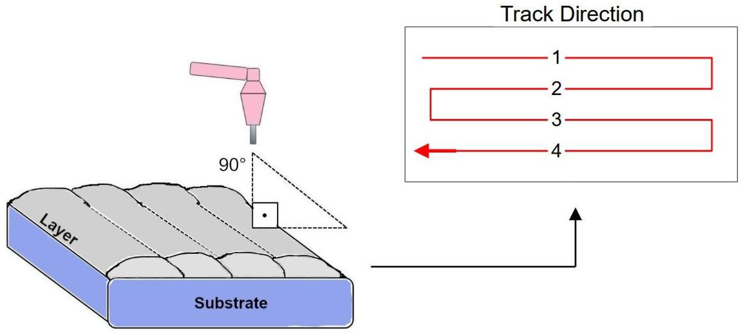 Coatings 13 01137 g003
