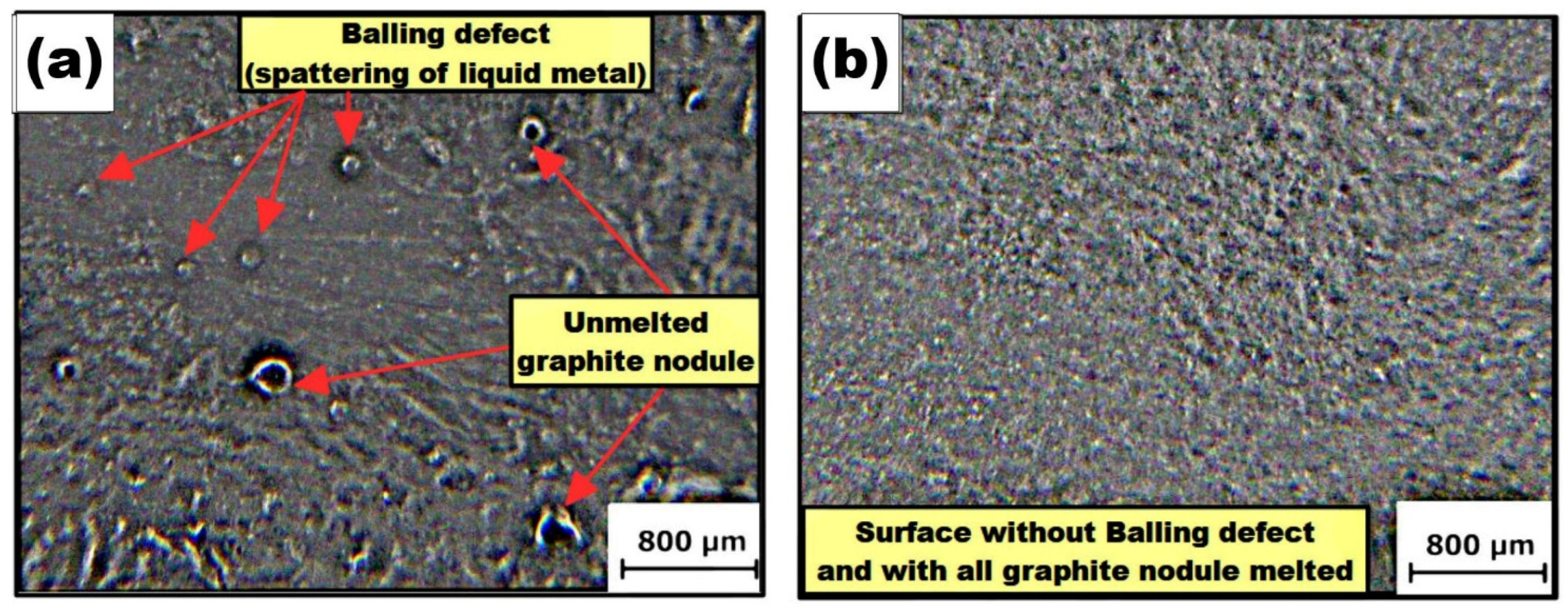 Coatings 13 01137 g009