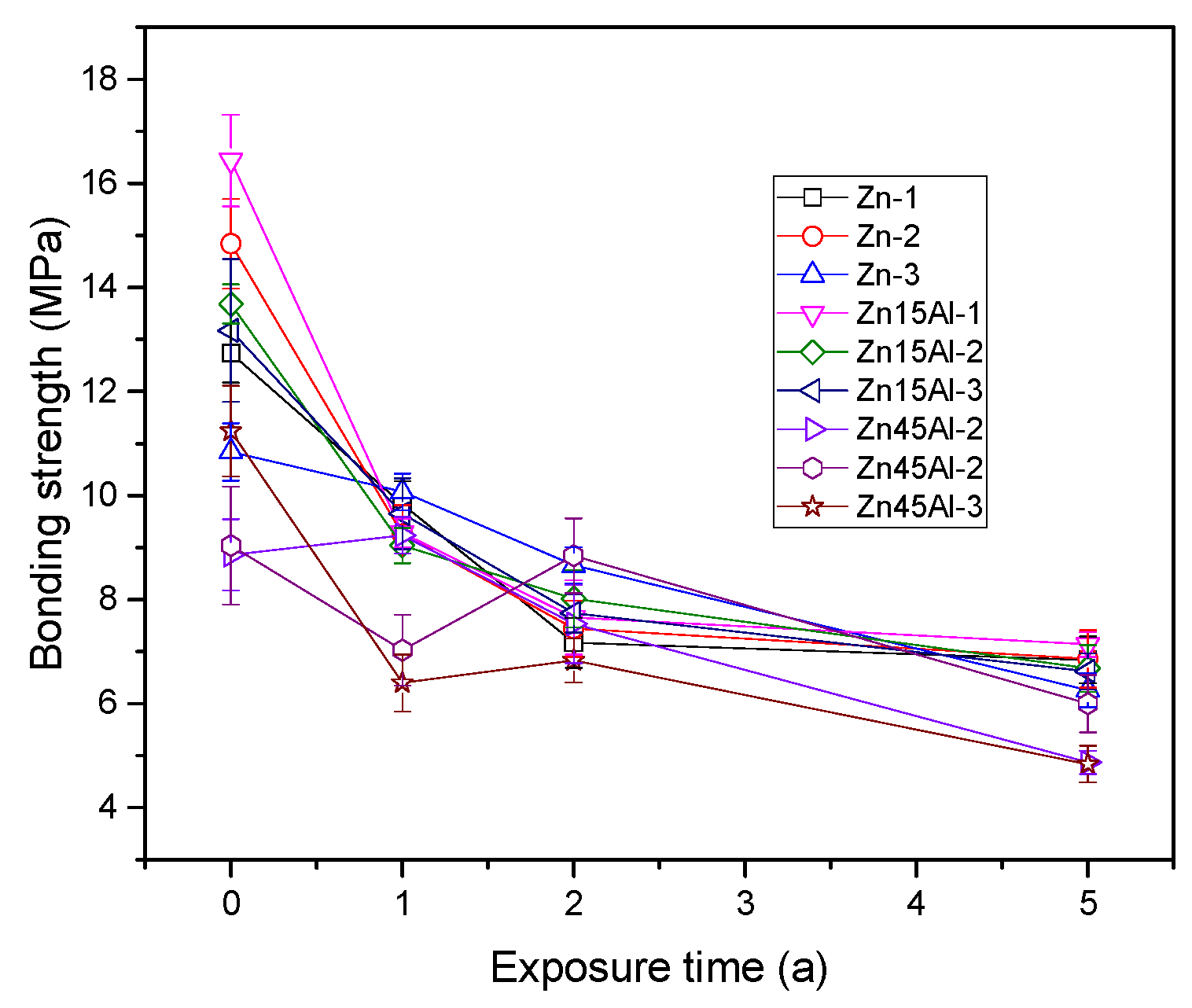 Coatings 13 01139 g004