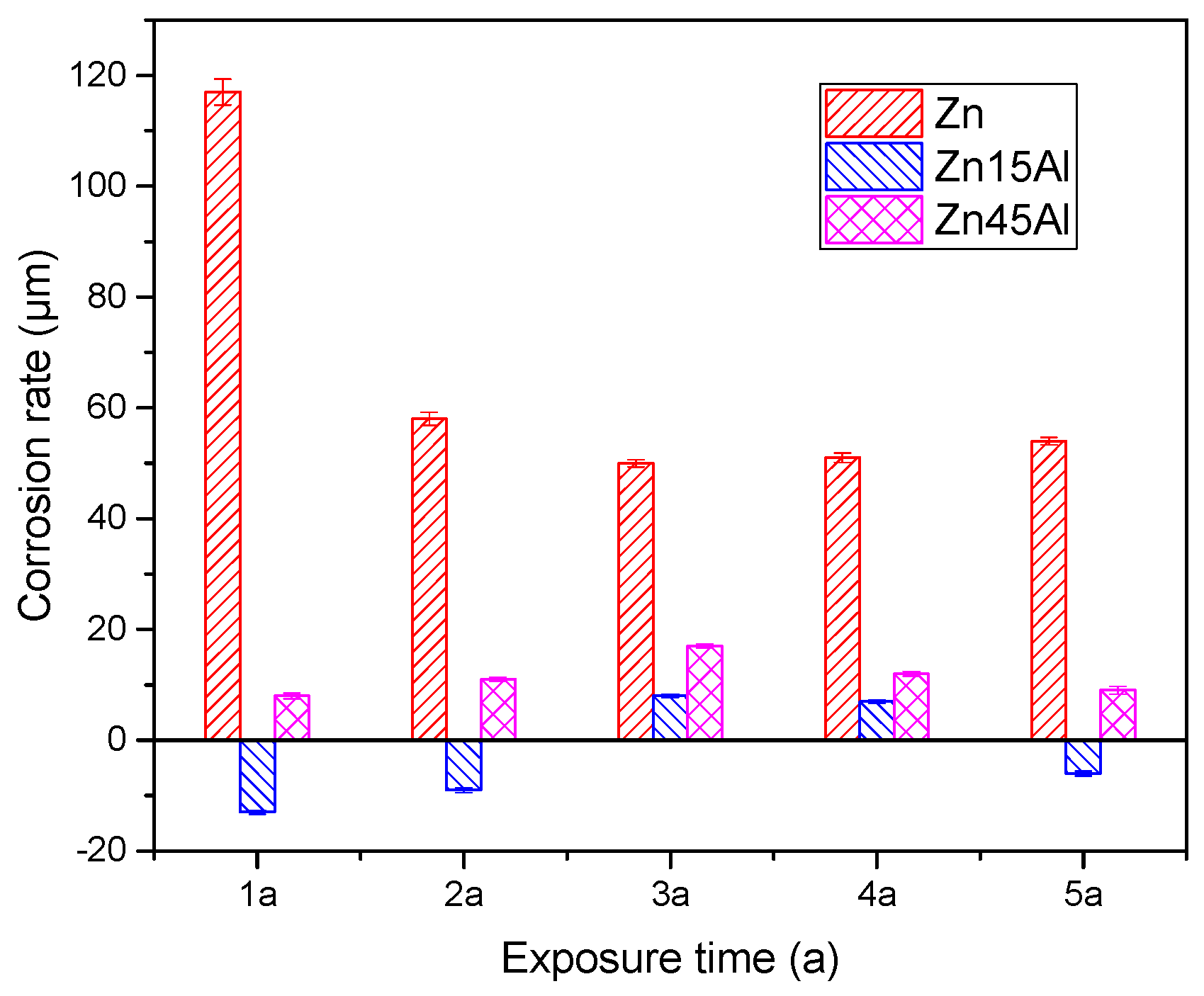 Coatings 13 01139 g006