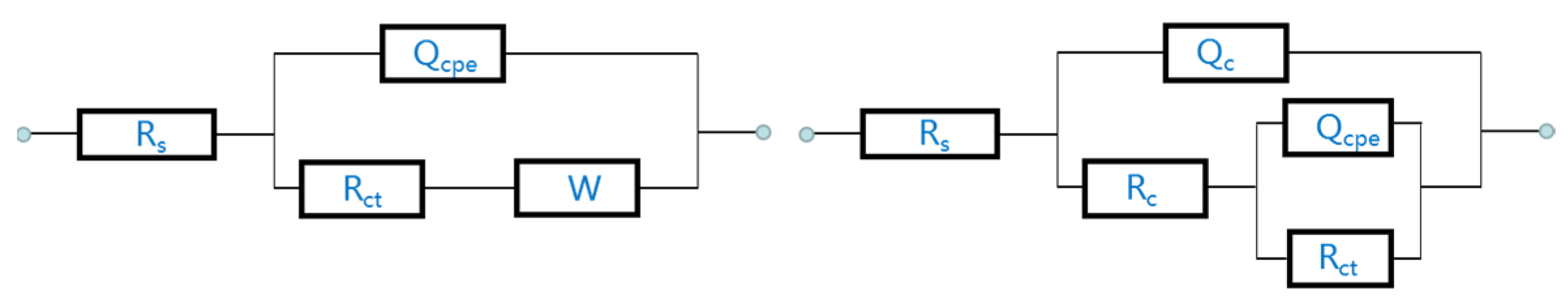 Coatings 13 01139 g008