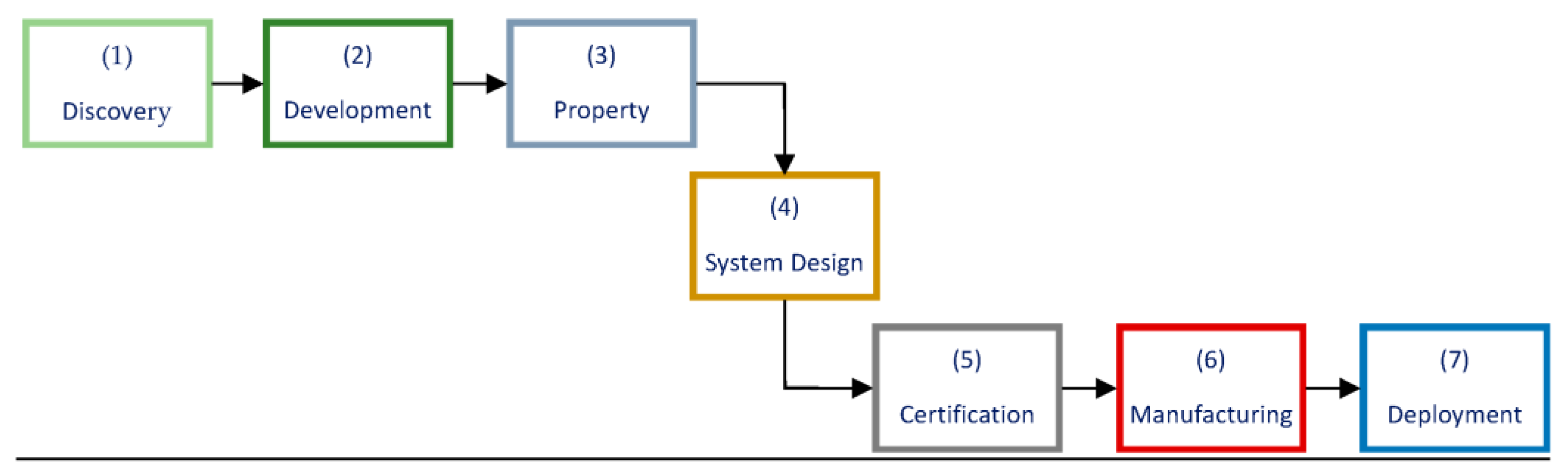 Coatings 13 01140 g001