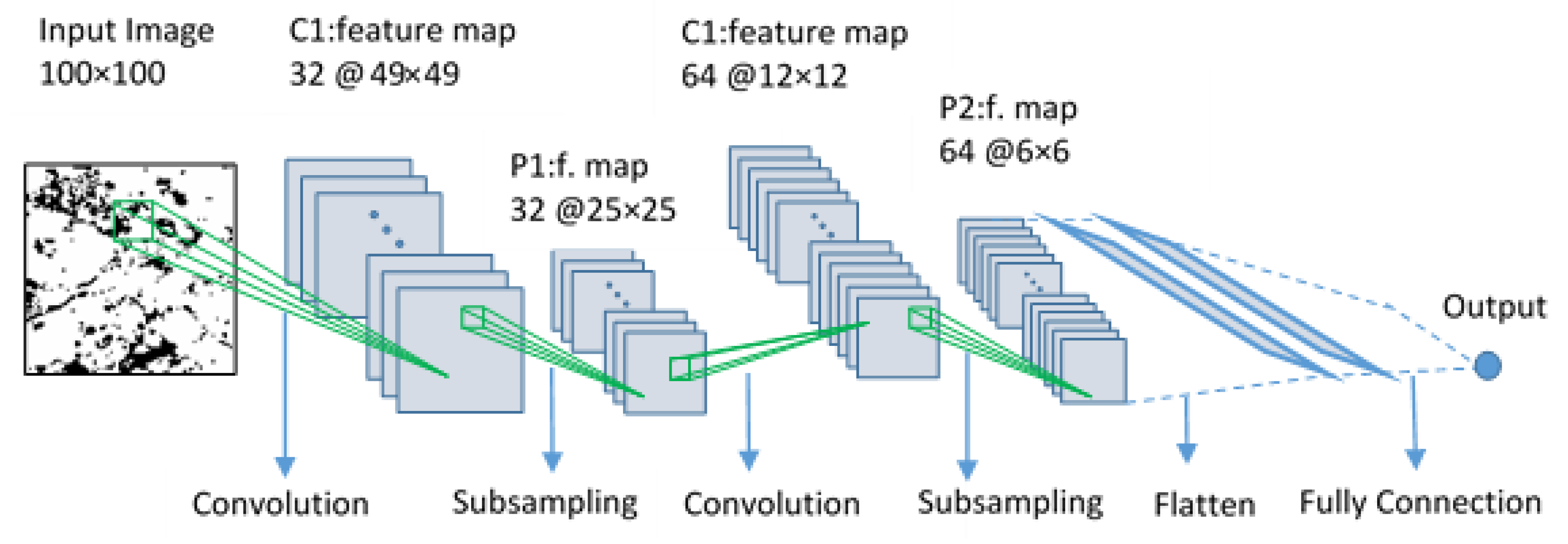 Coatings 13 01140 g004
