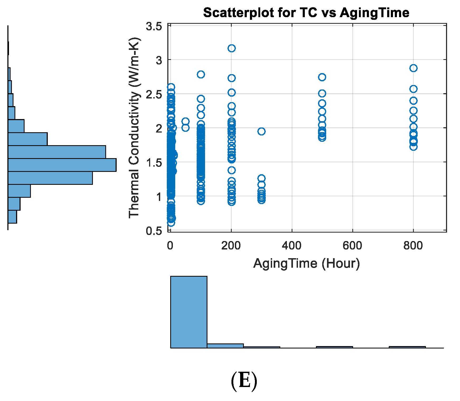 Coatings 13 01140 g005b