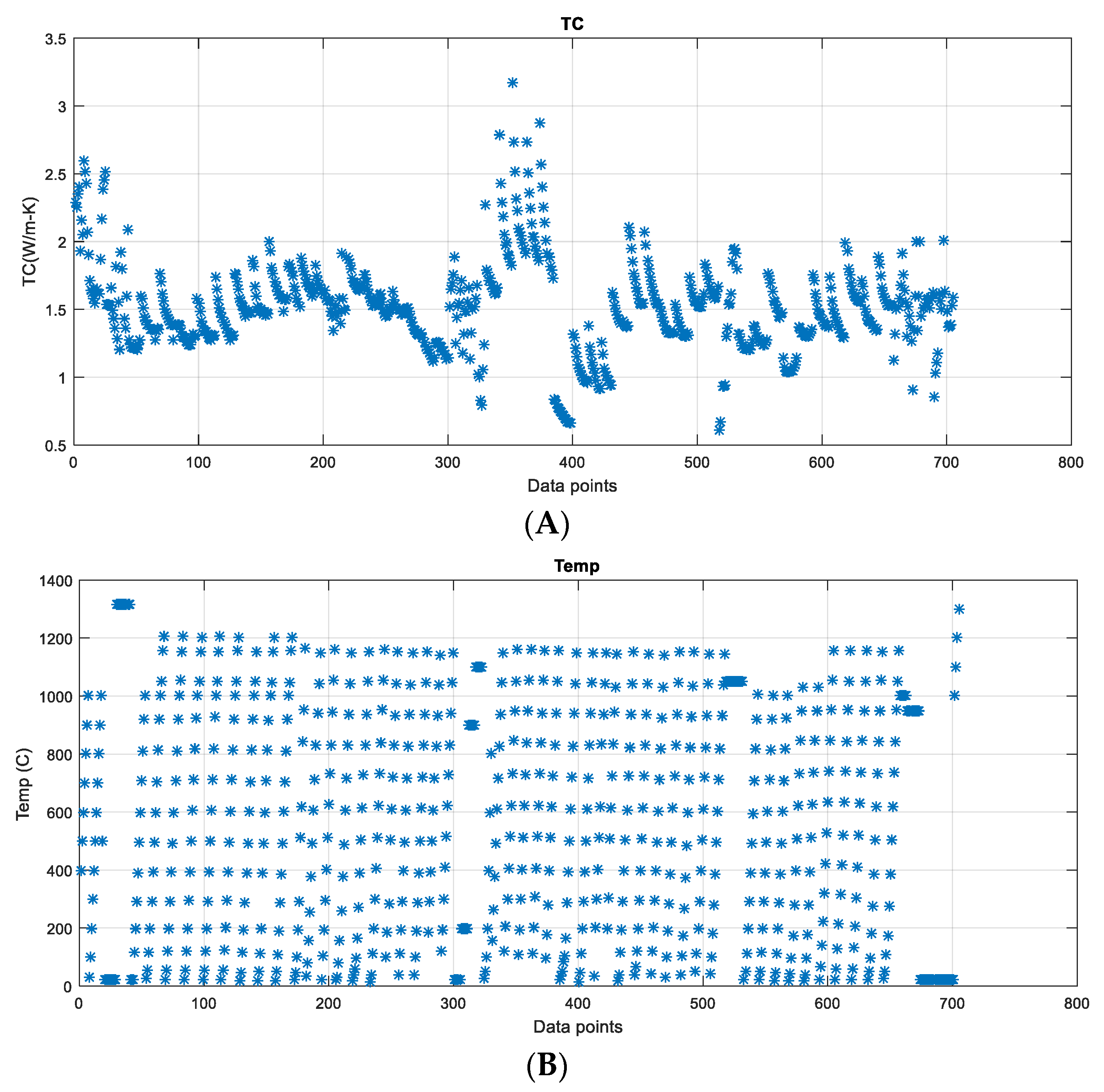 Coatings 13 01140 g006a
