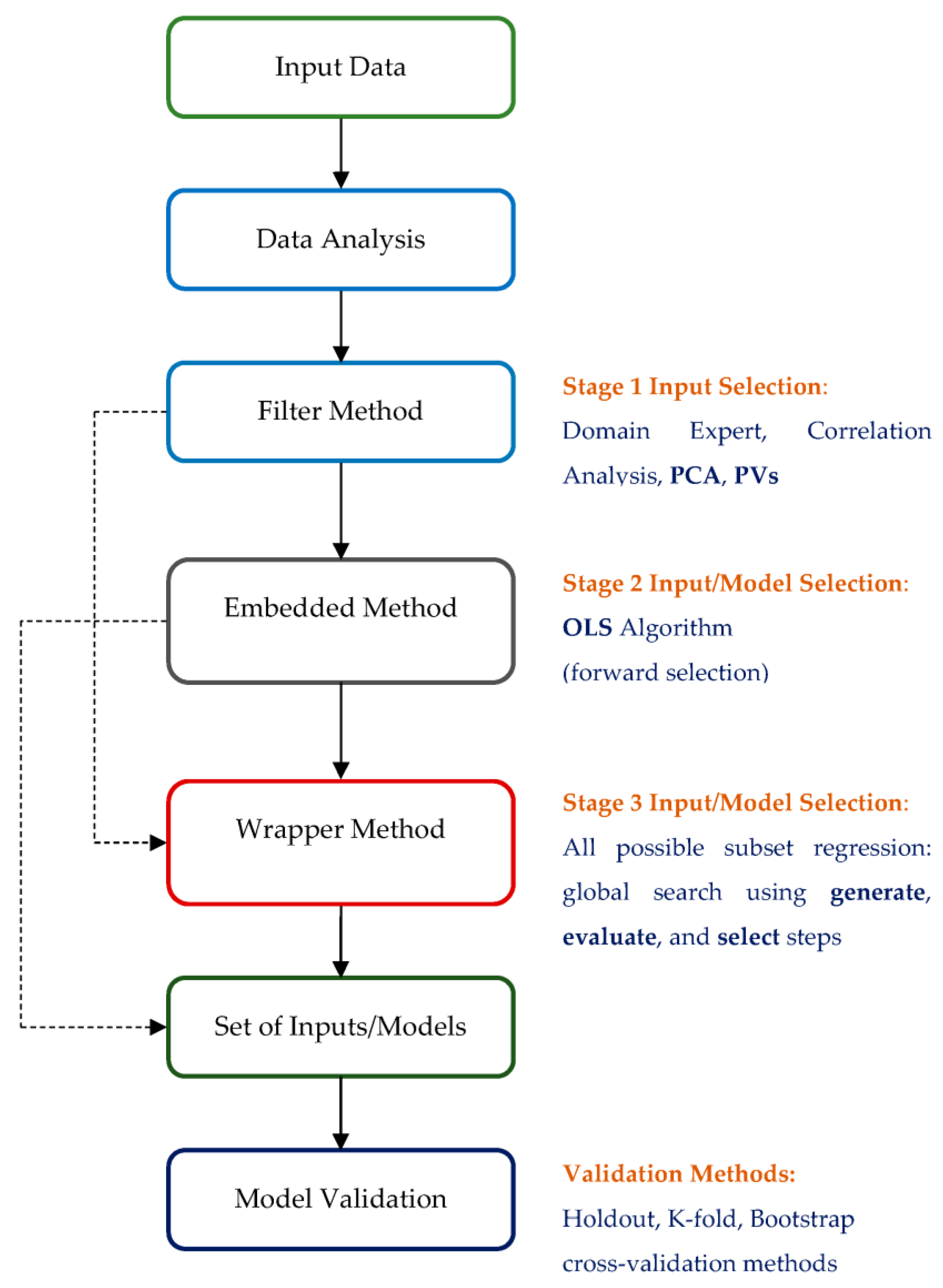 Coatings 13 01140 g007