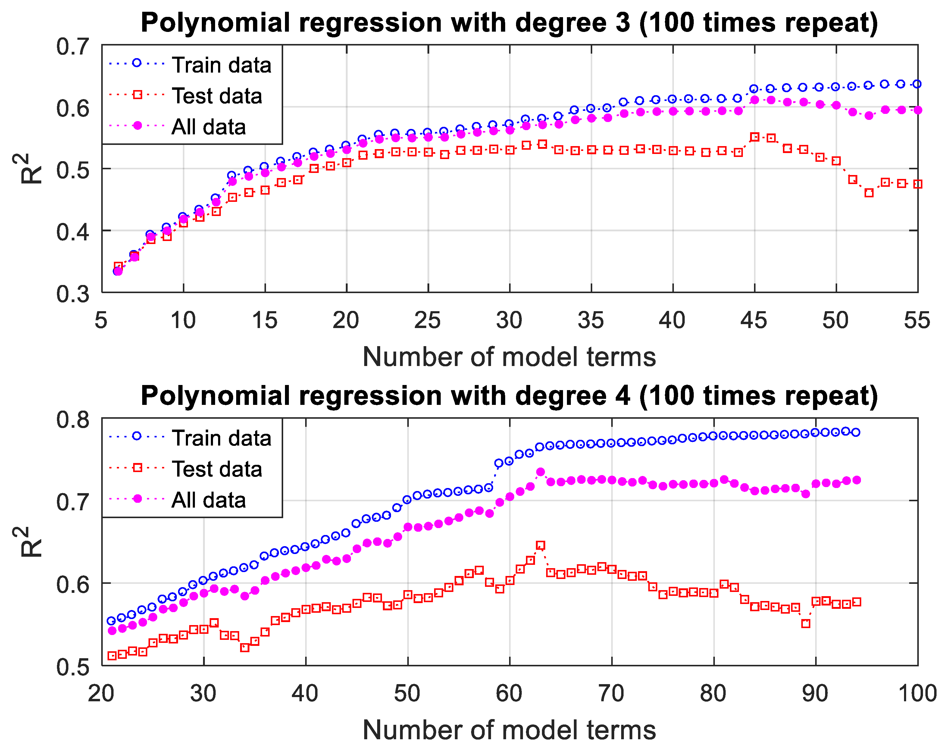 Coatings 13 01140 g009