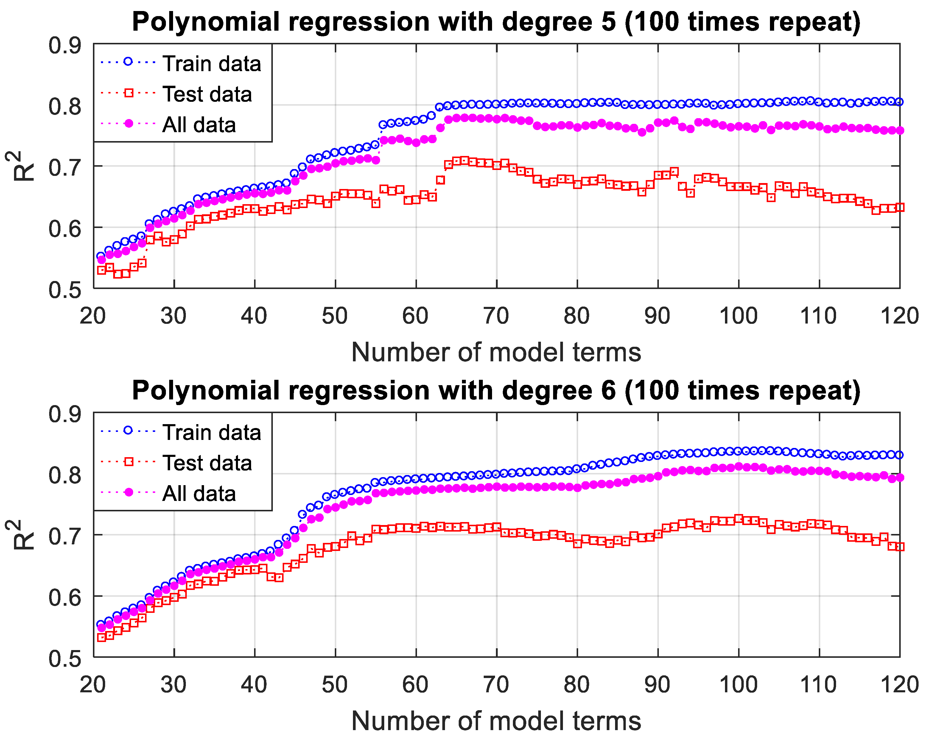 Coatings 13 01140 g010