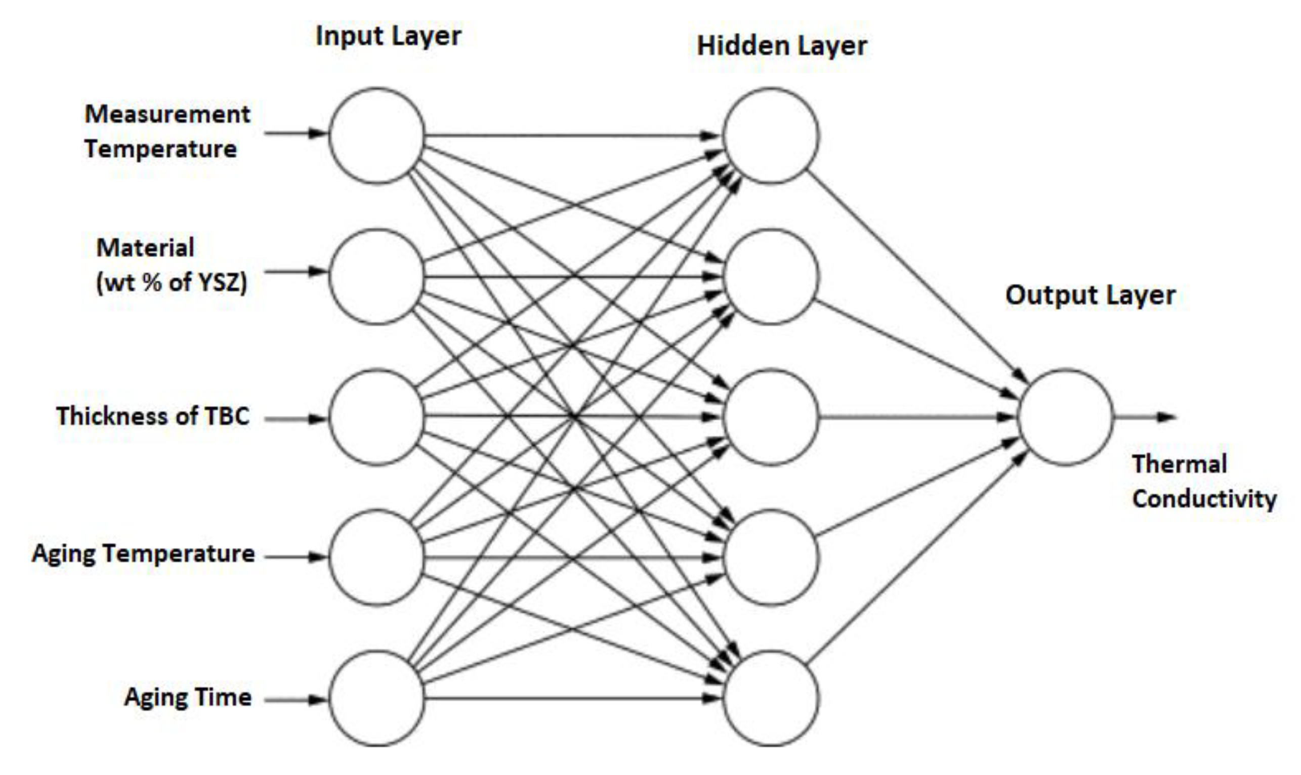Coatings 13 01140 g014