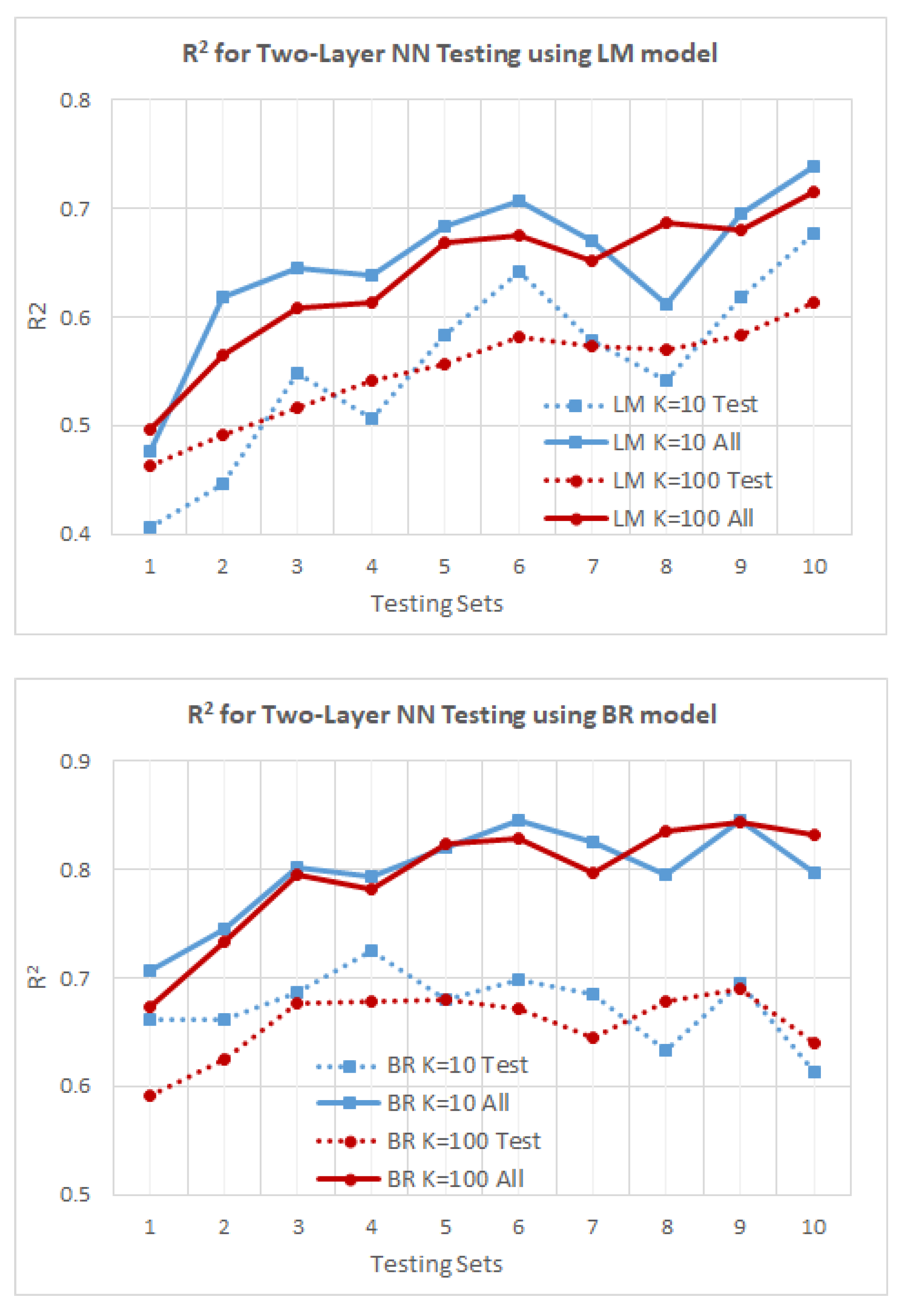 Coatings 13 01140 g020