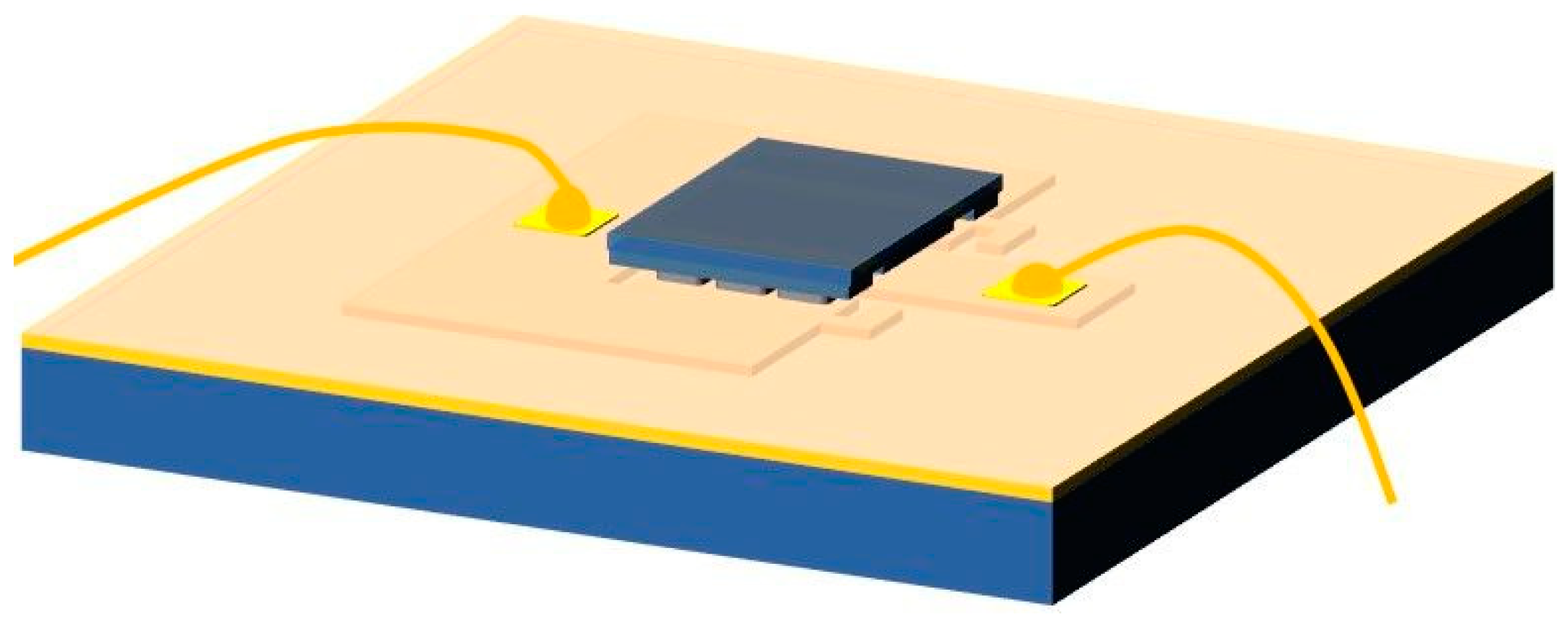 Coatings 13 01142 g004