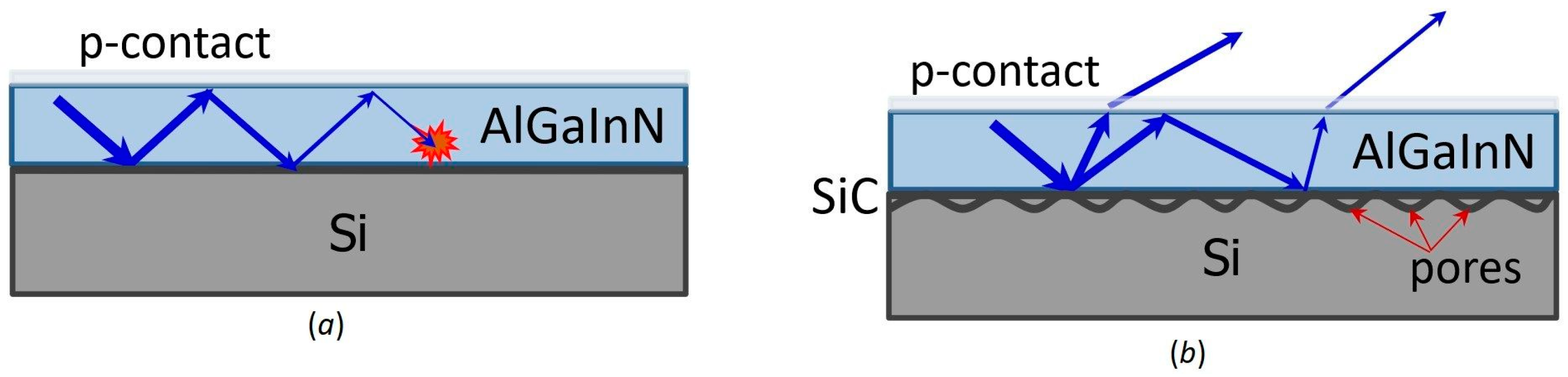 Coatings 13 01142 g006