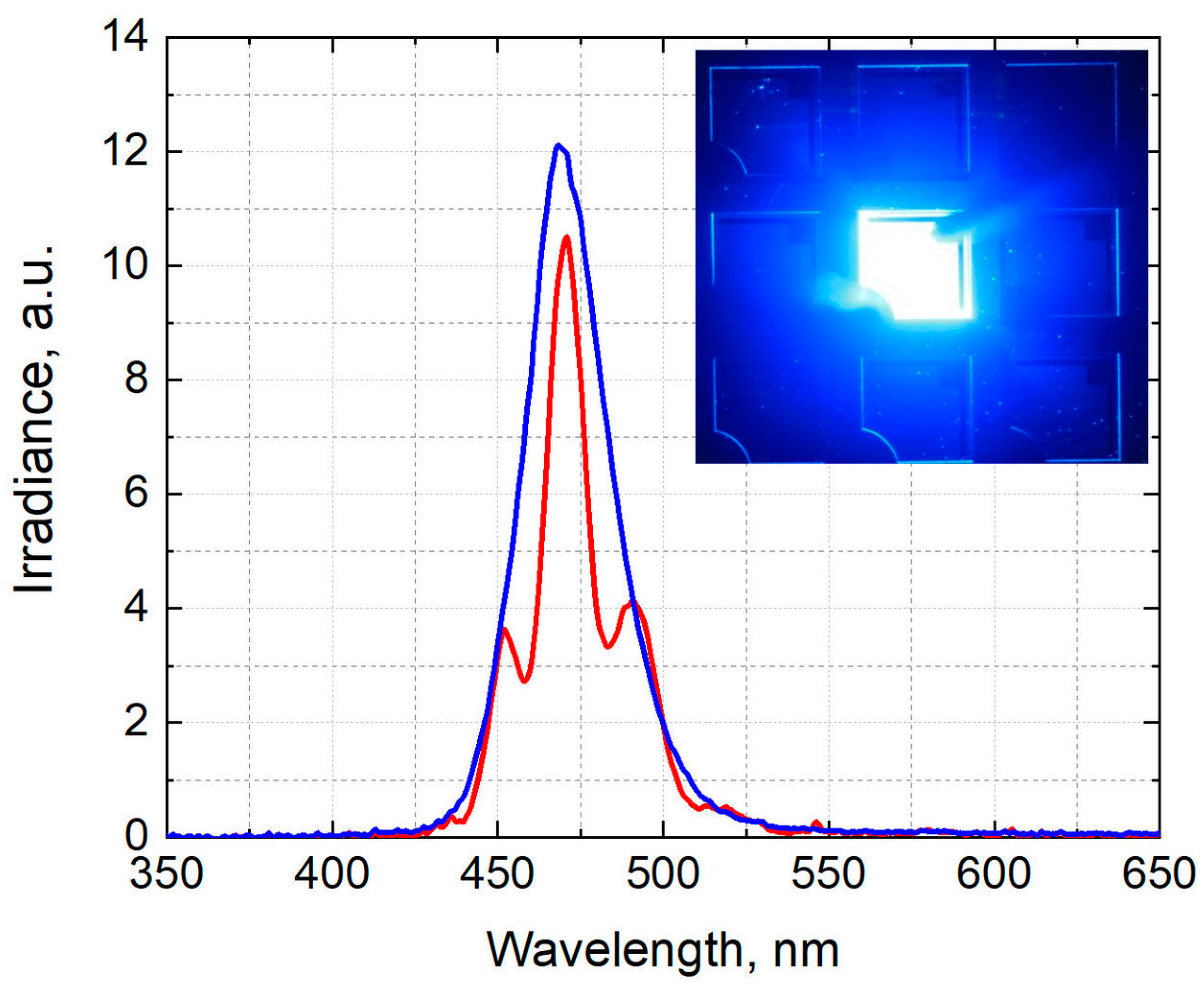 Coatings 13 01142 g008
