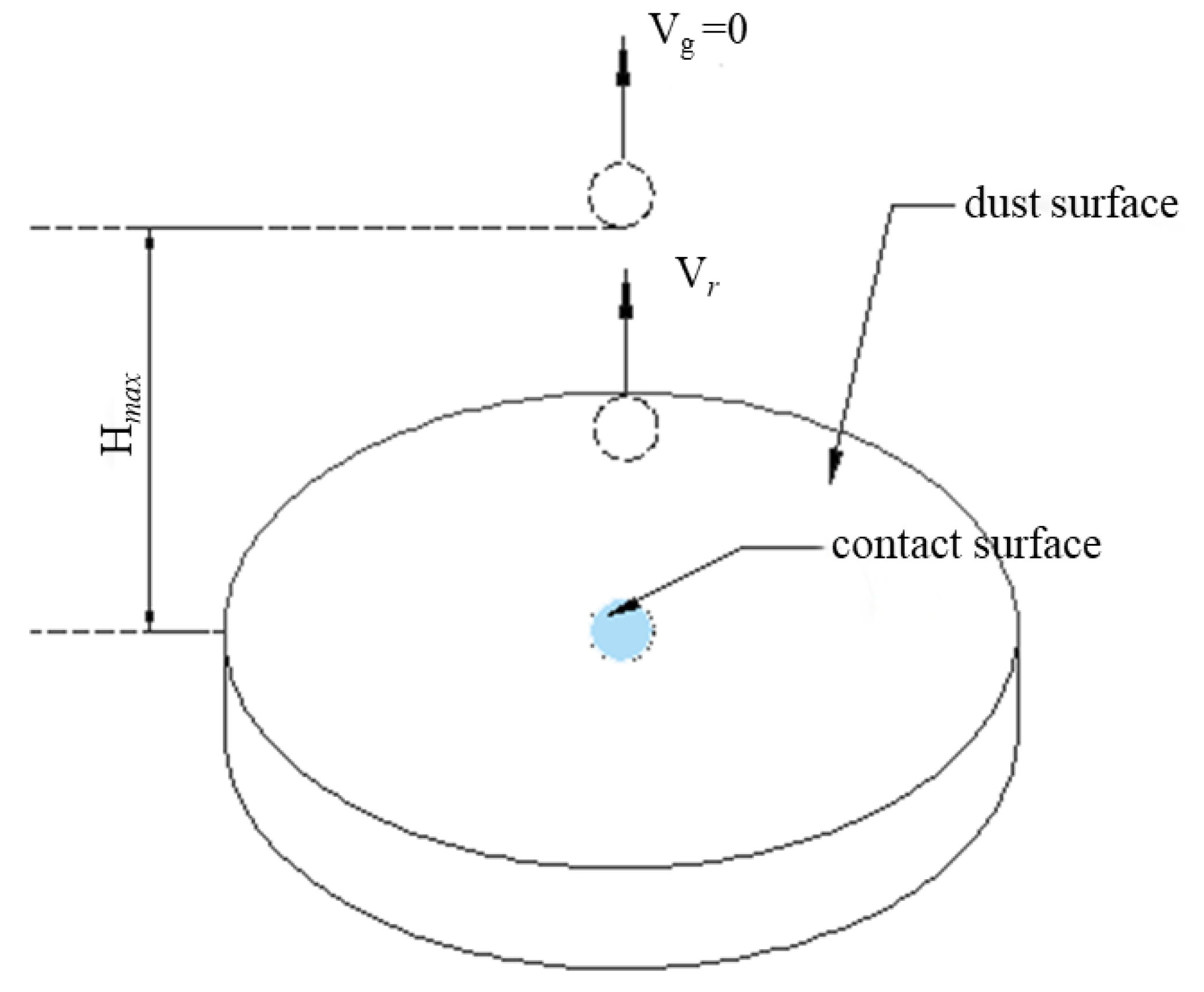 Coatings 13 01146 g005 Coatings 13 01146 g005