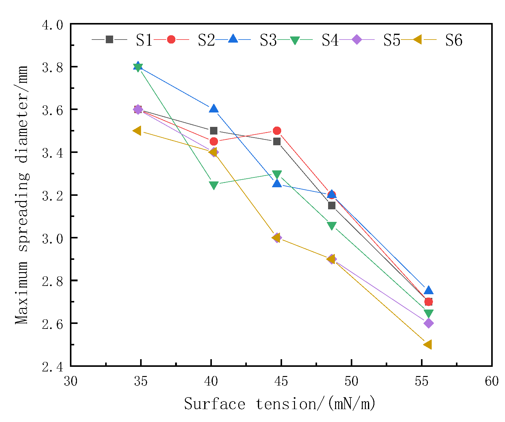Coatings 13 01146 g007 Coatings 13 01146 g007