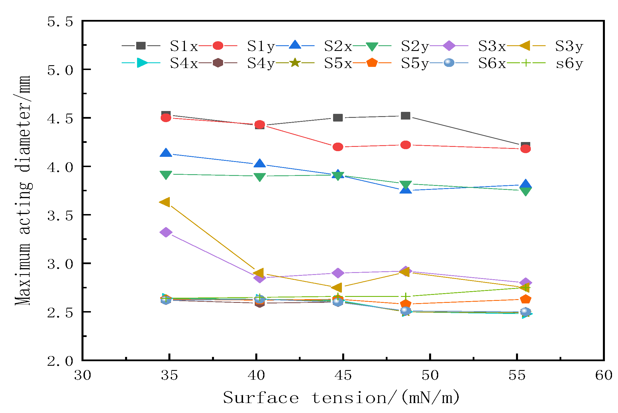 Coatings 13 01146 g009 Coatings 13 01146 g009