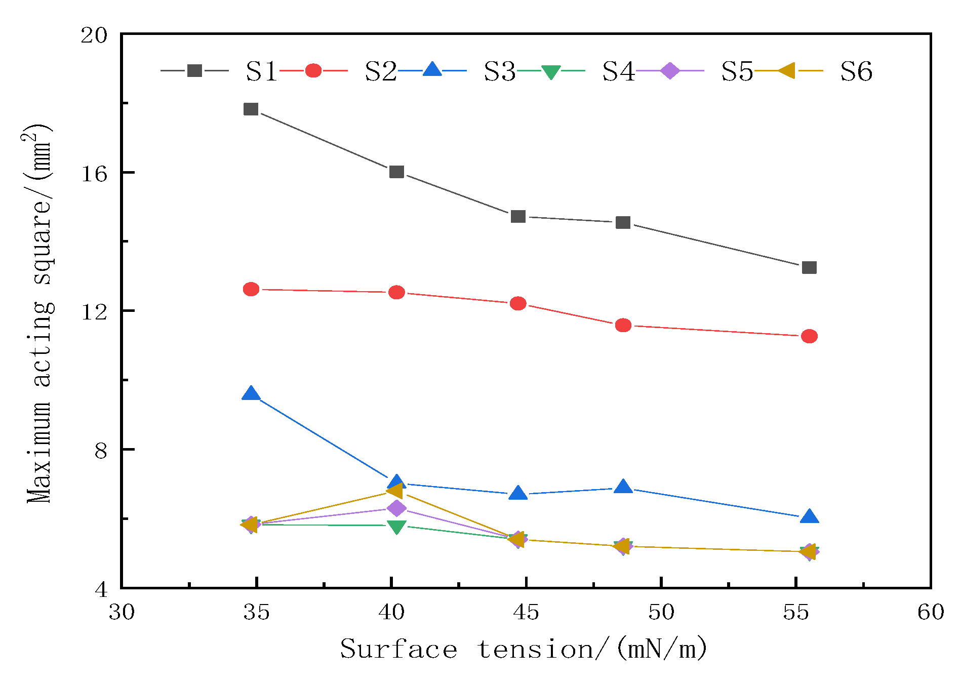 Coatings 13 01146 g010 Coatings 13 01146 g010