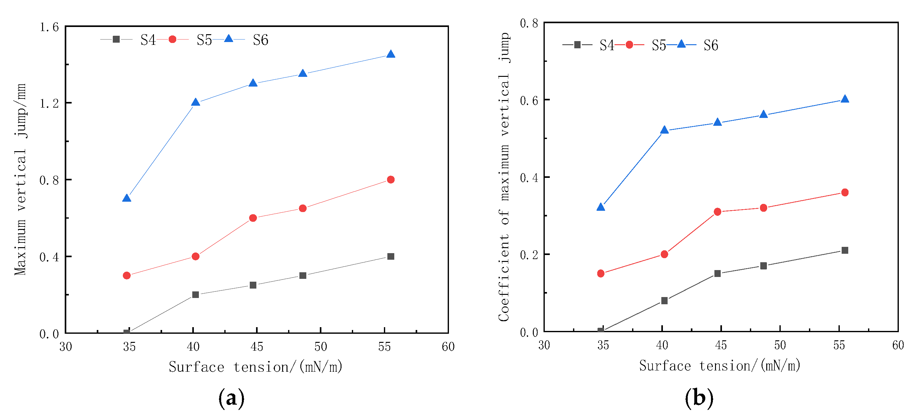 Coatings 13 01146 g012 Coatings 13 01146 g012