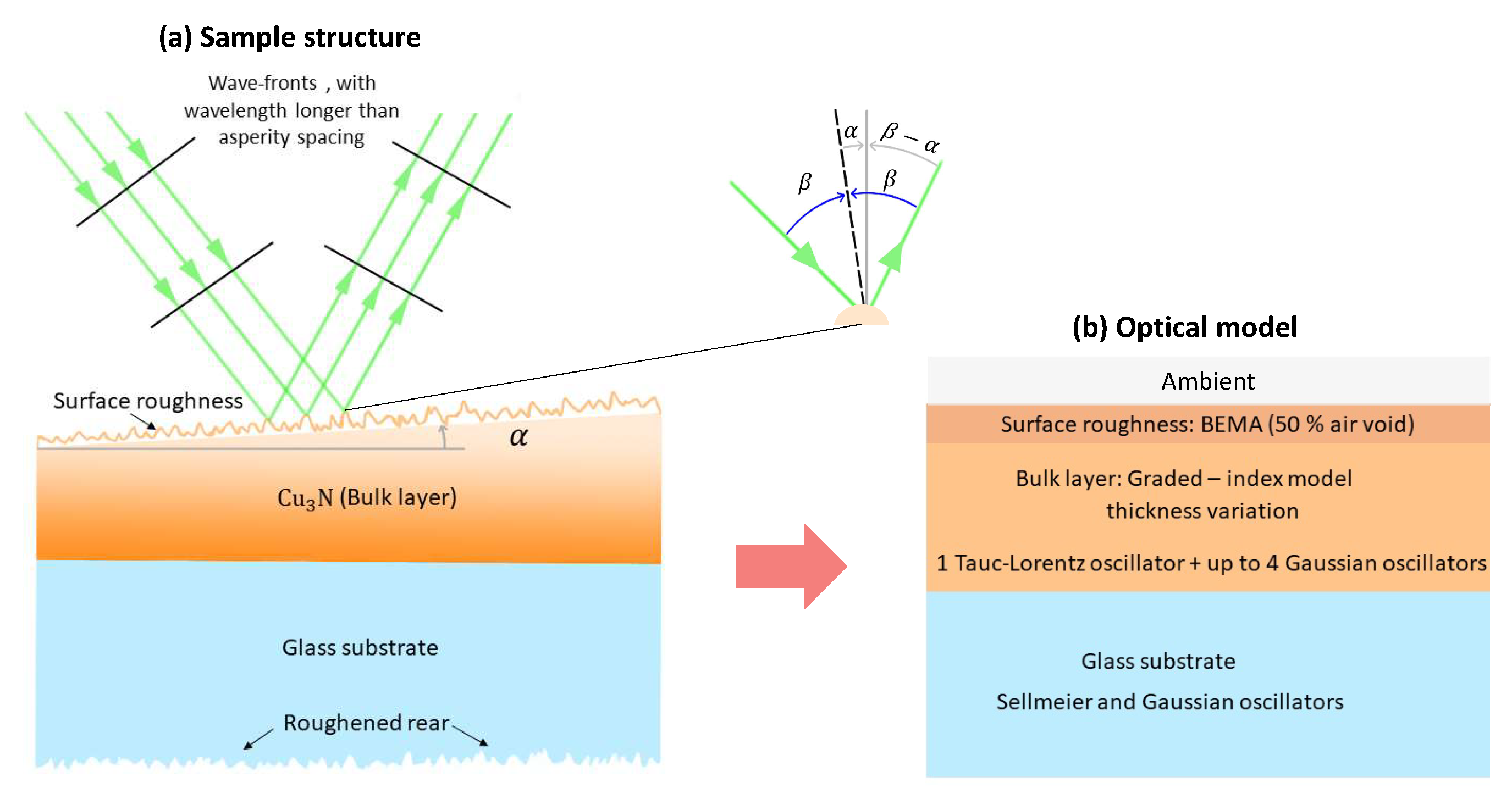 Coatings 13 01148 g005