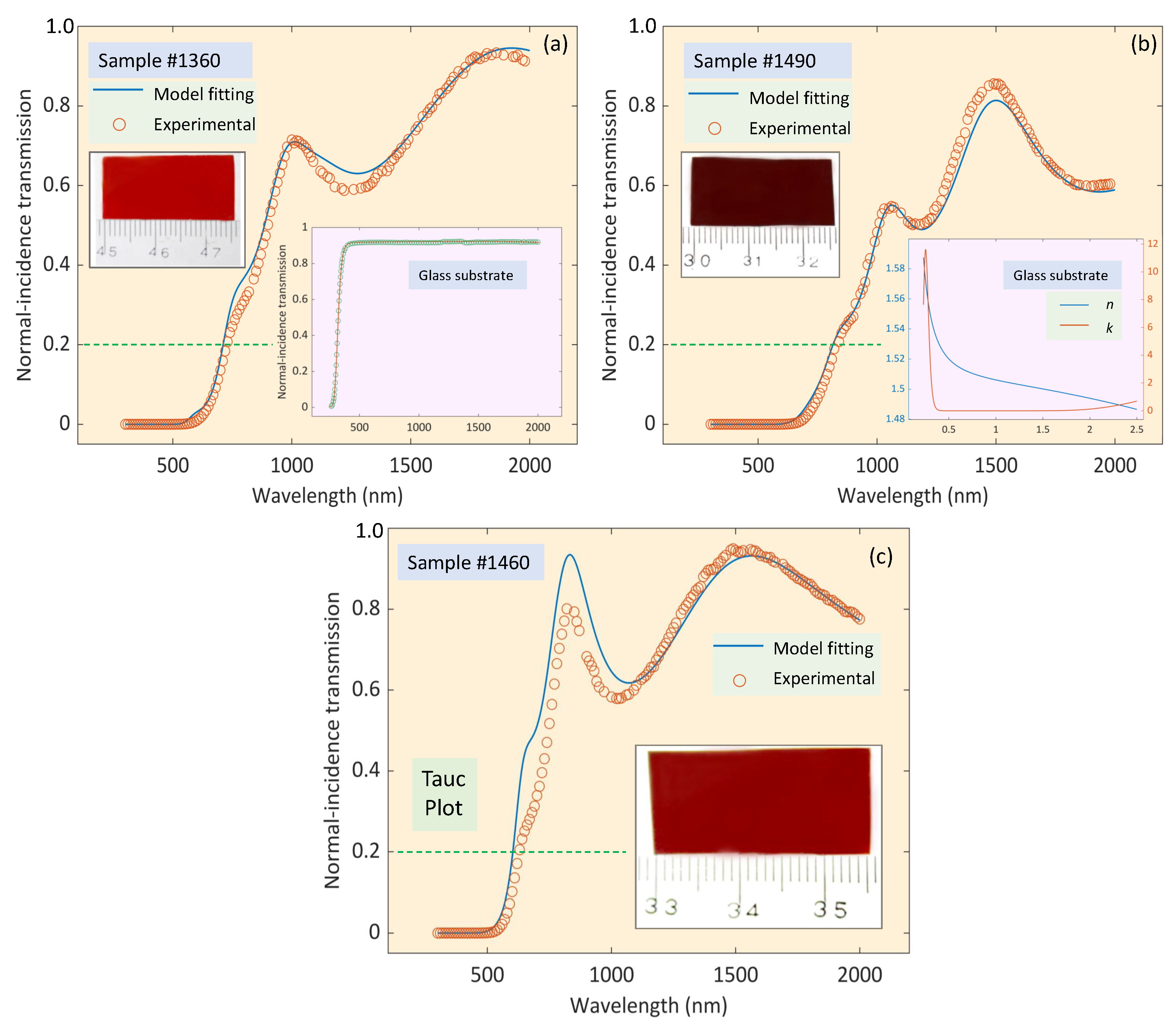 Coatings 13 01148 g008