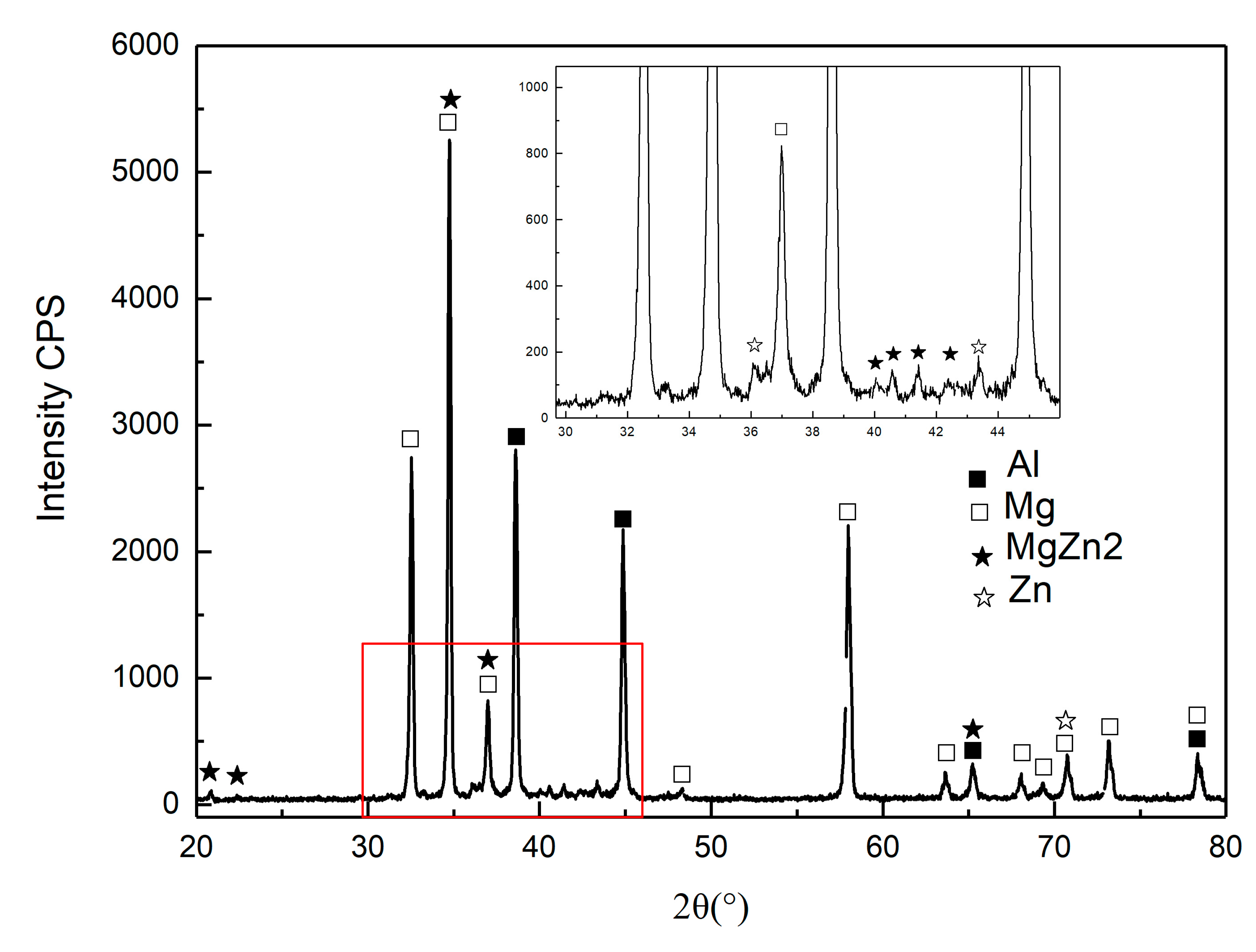 Coatings 13 01149 g004