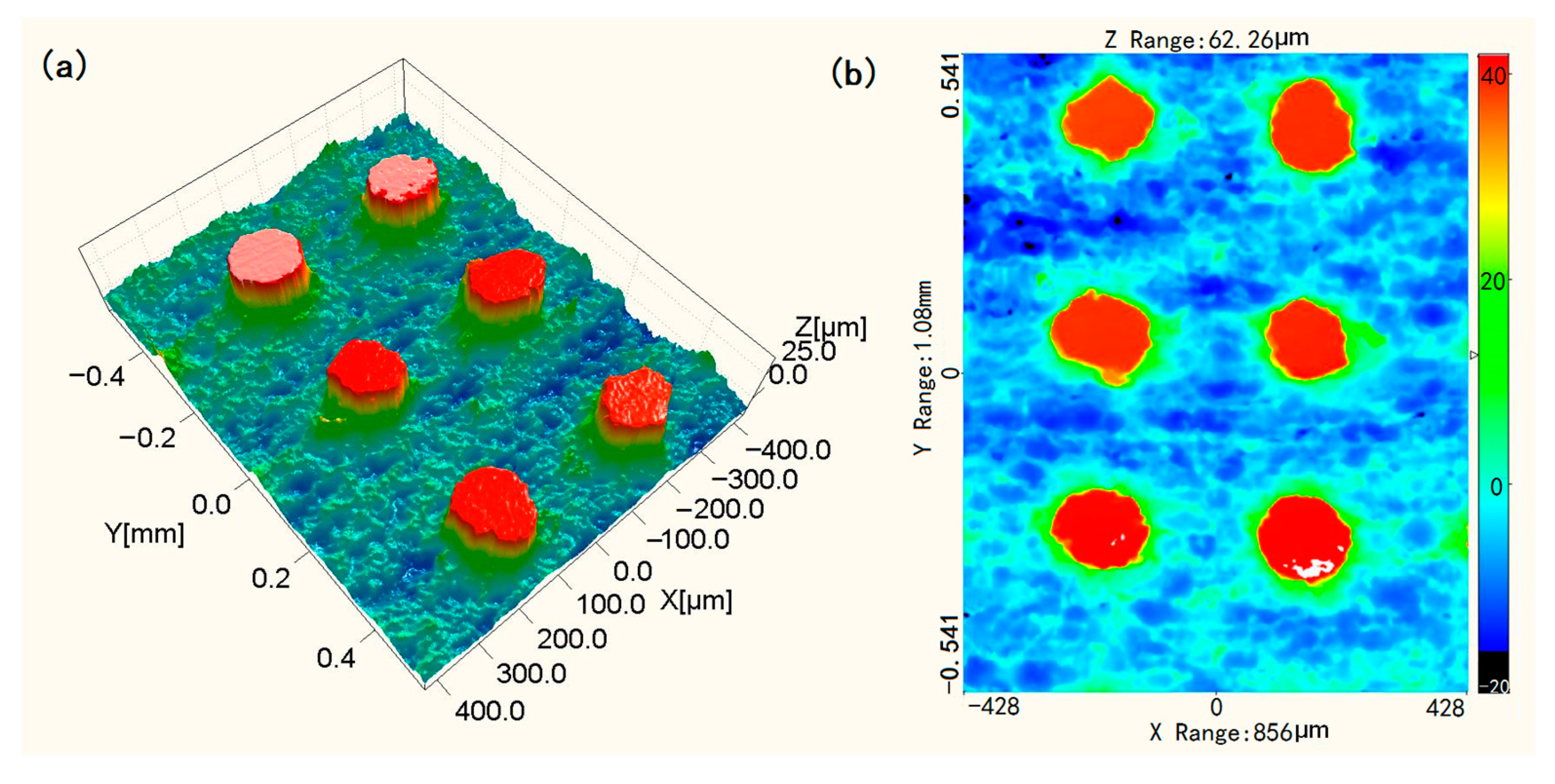 Coatings 13 01151 g003
