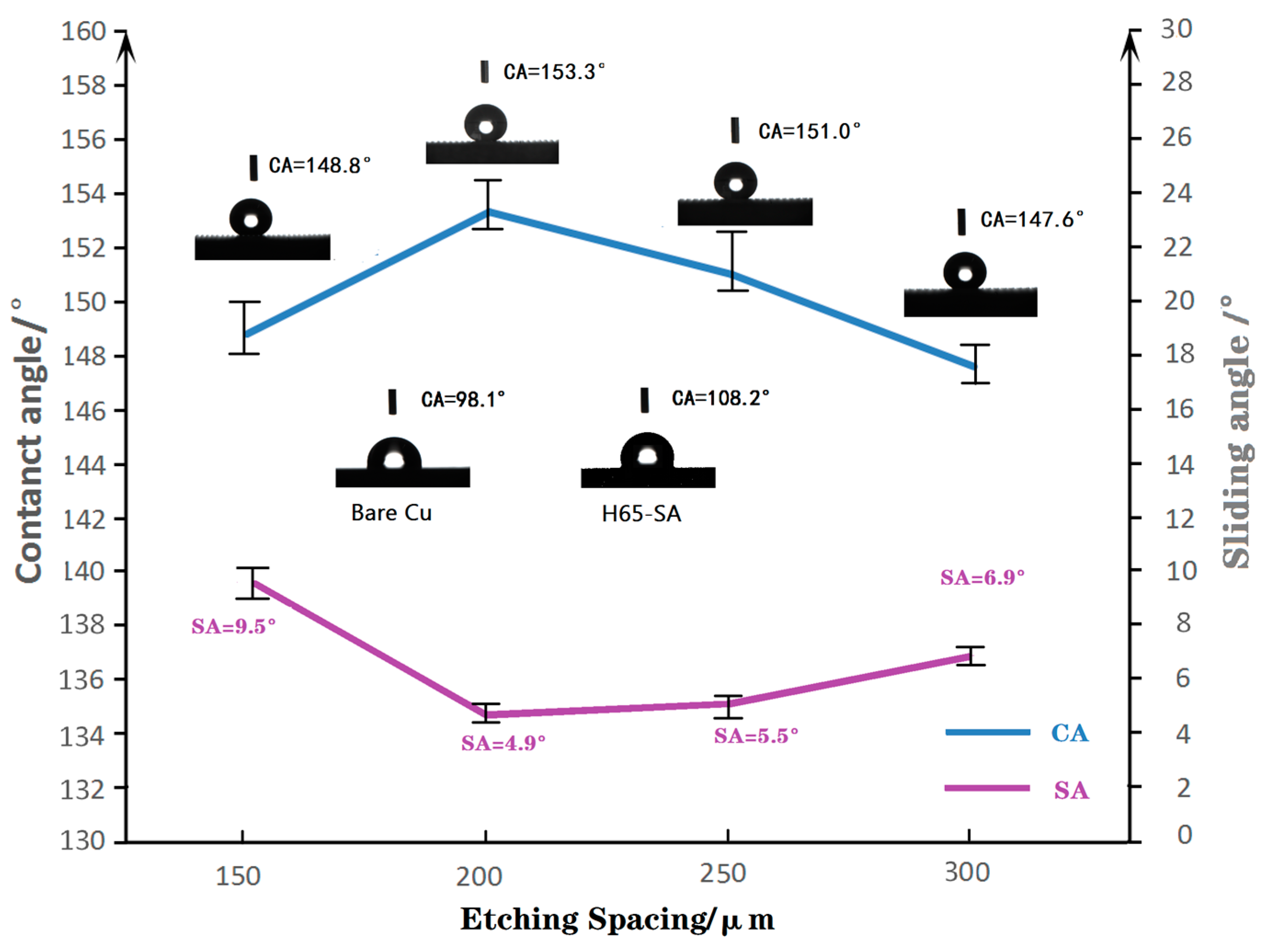 Coatings 13 01151 g004