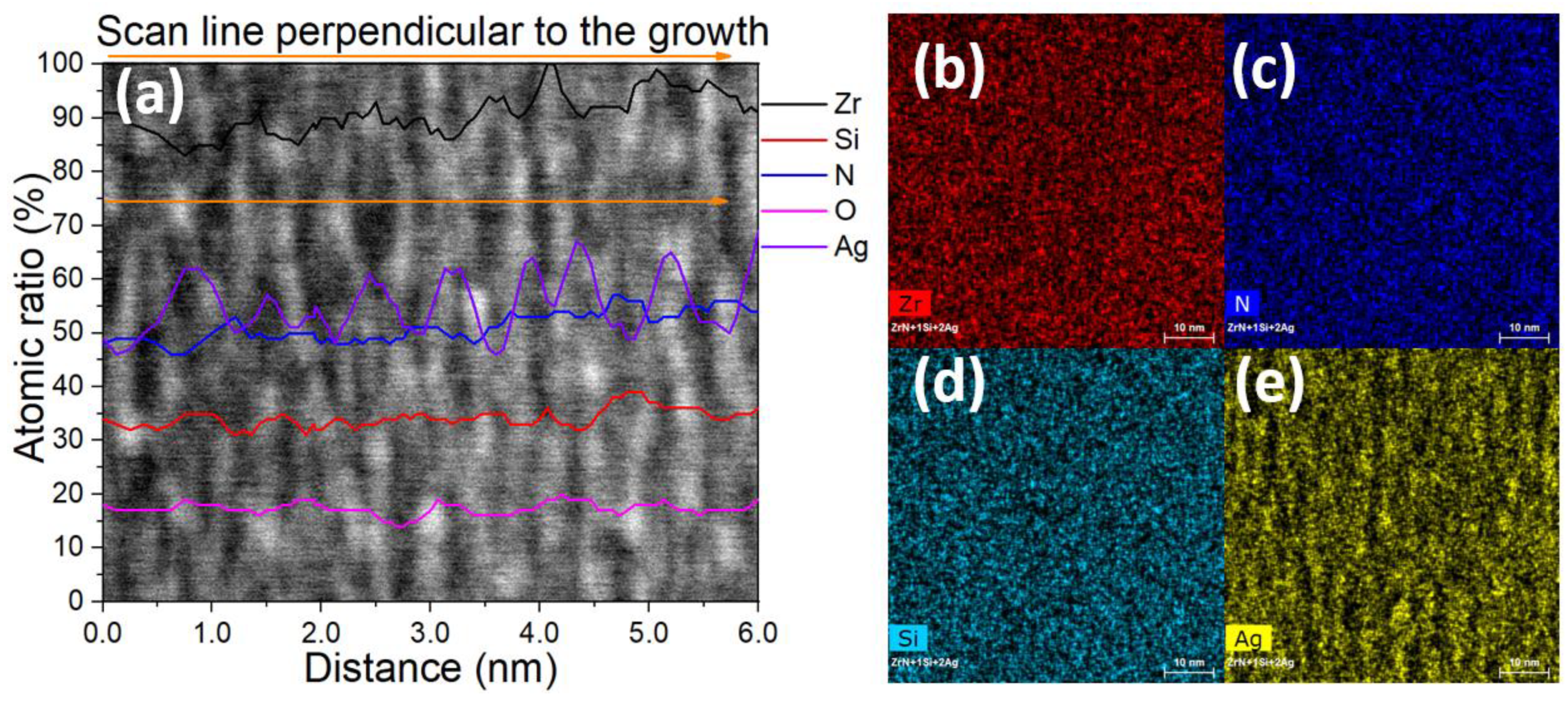 Coatings 13 01154 g004