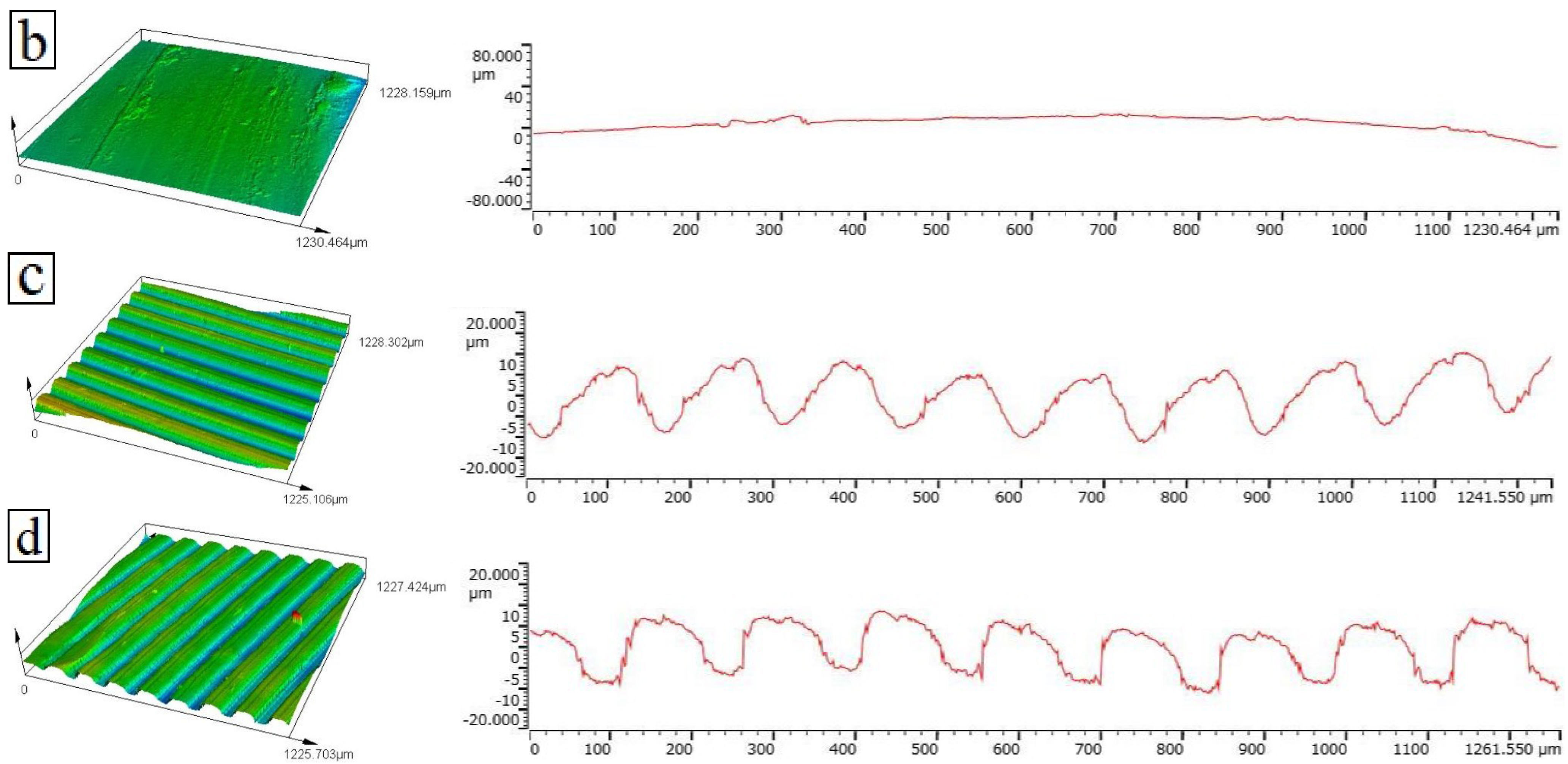 Coatings 13 01155 g014b