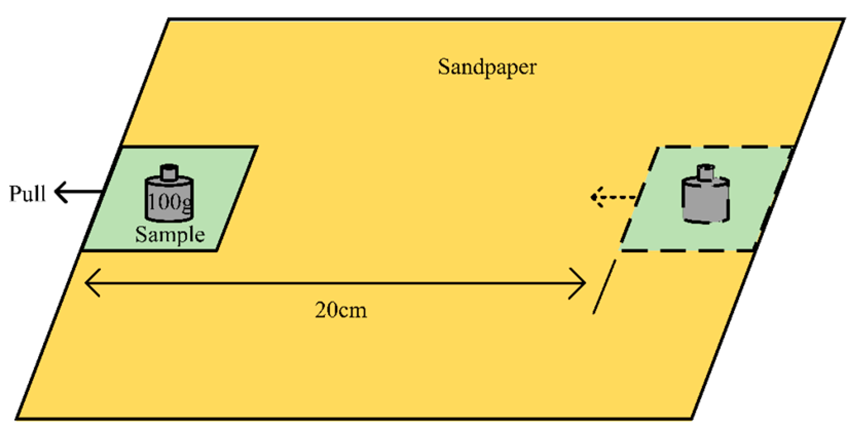 Coatings 13 01162 g004