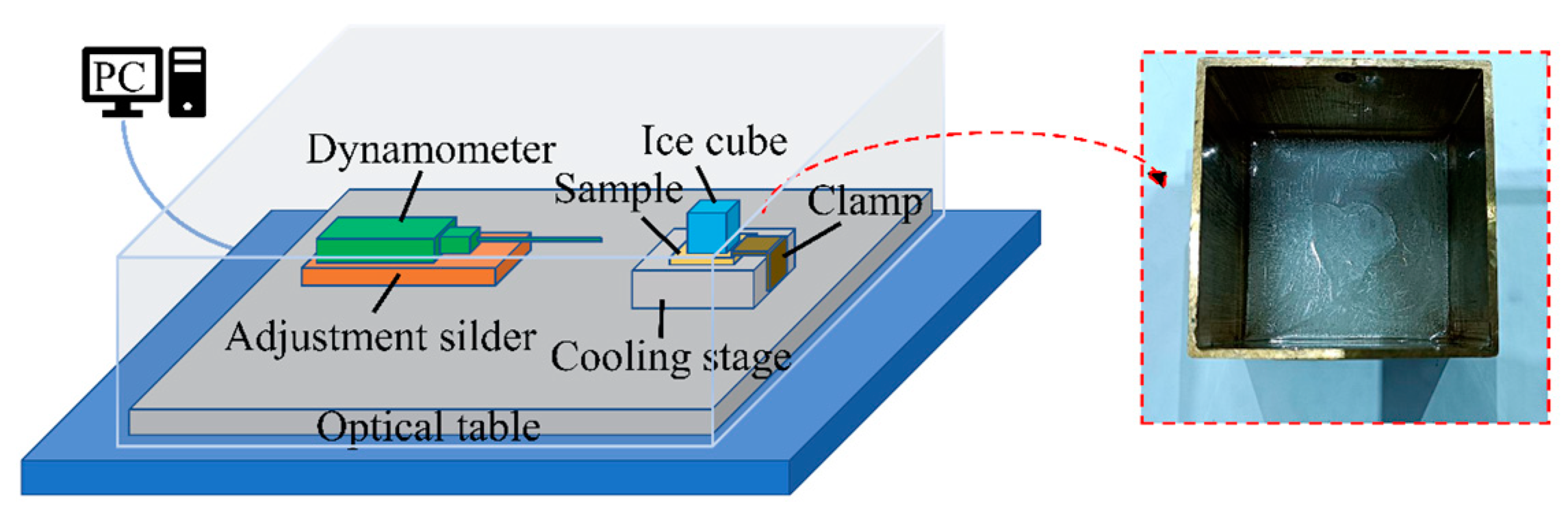 Coatings 13 01162 g005