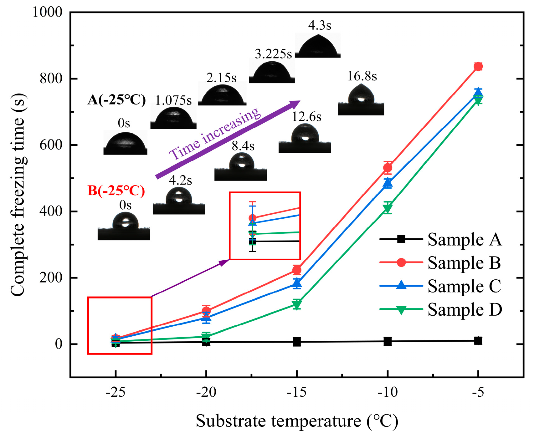 Coatings 13 01162 g008
