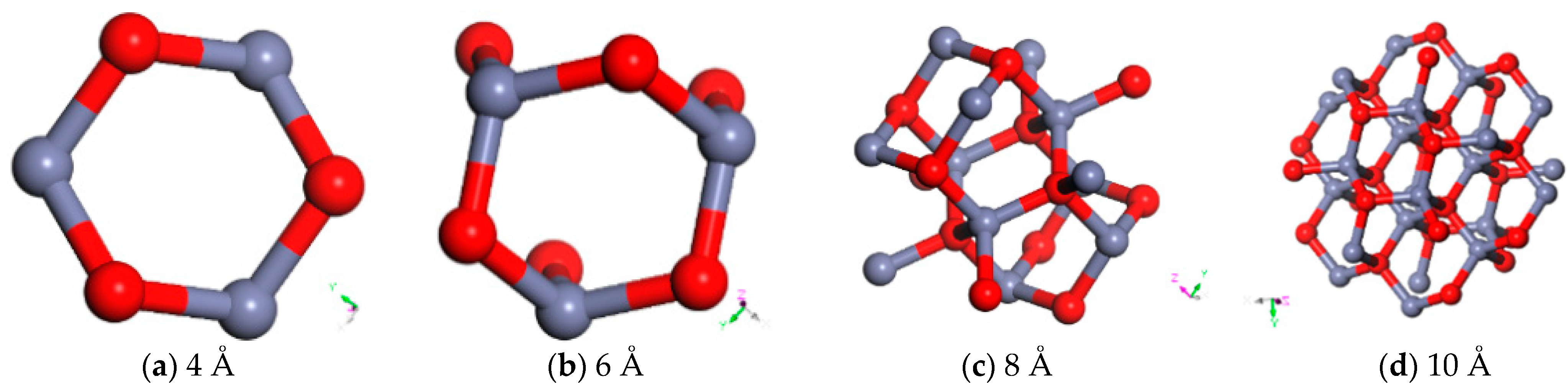 Coatings 13 01163 g007