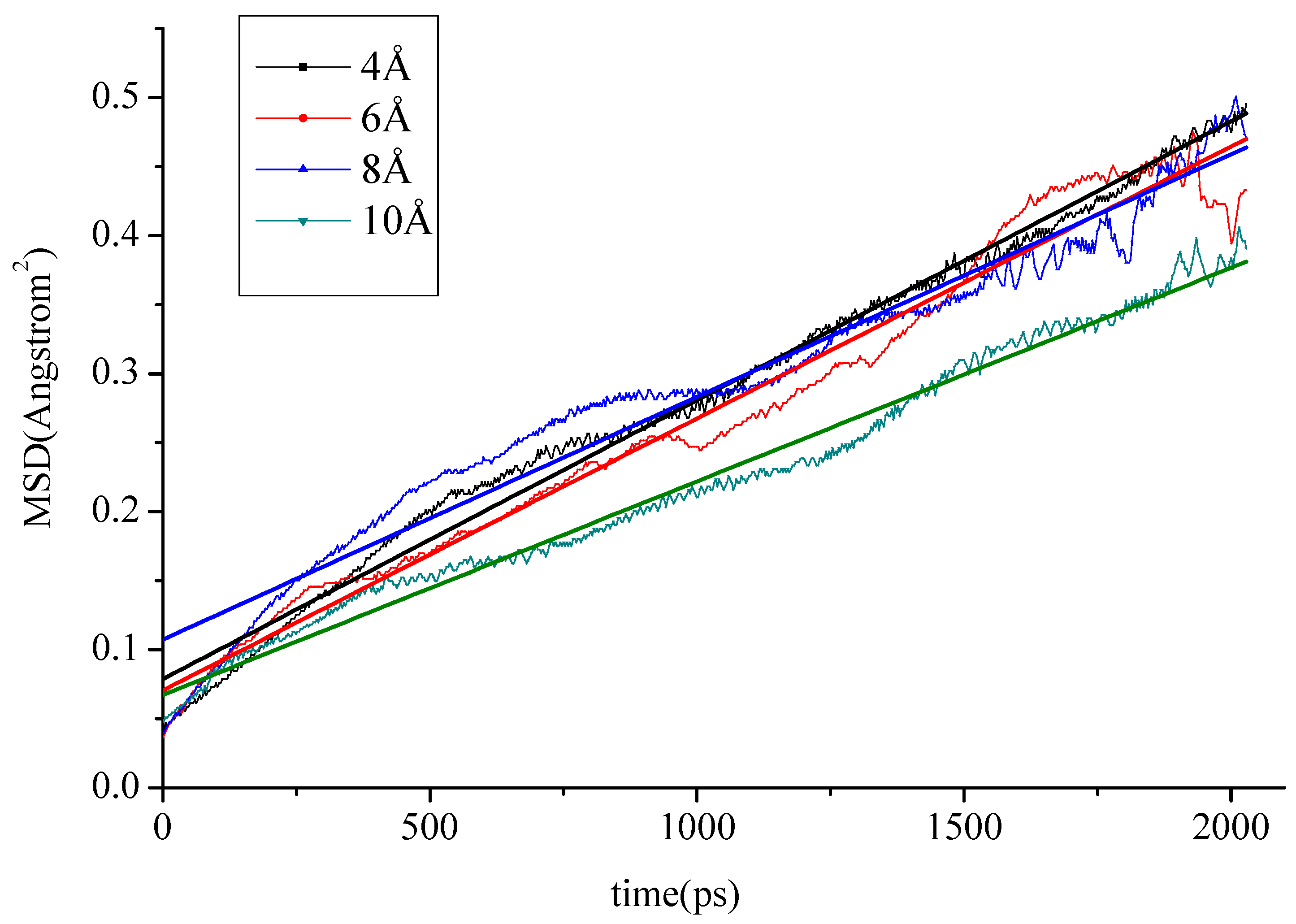 Coatings 13 01163 g012