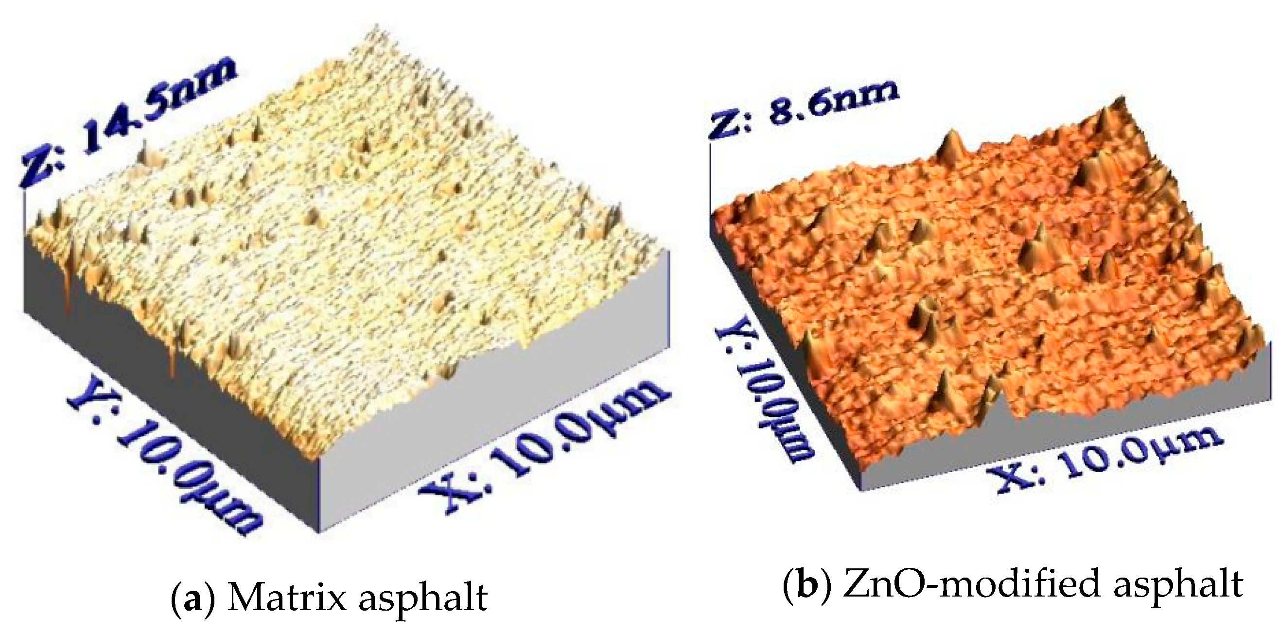 Coatings 13 01163 g015