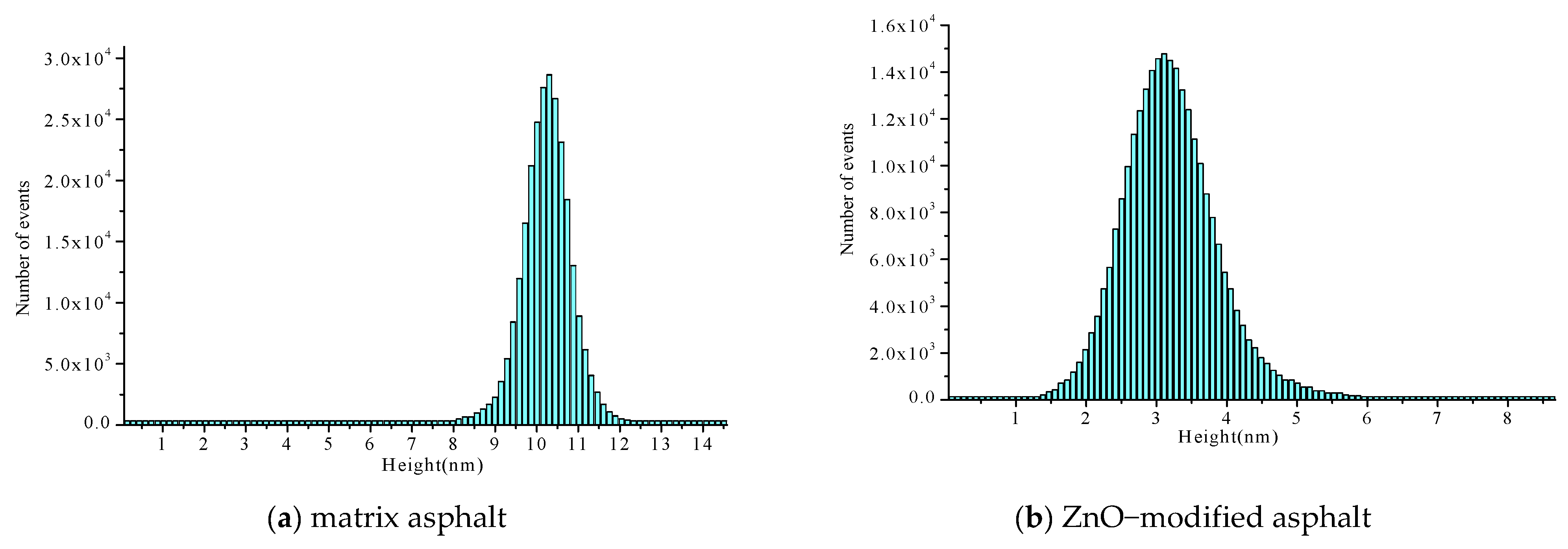 Coatings 13 01163 g016
