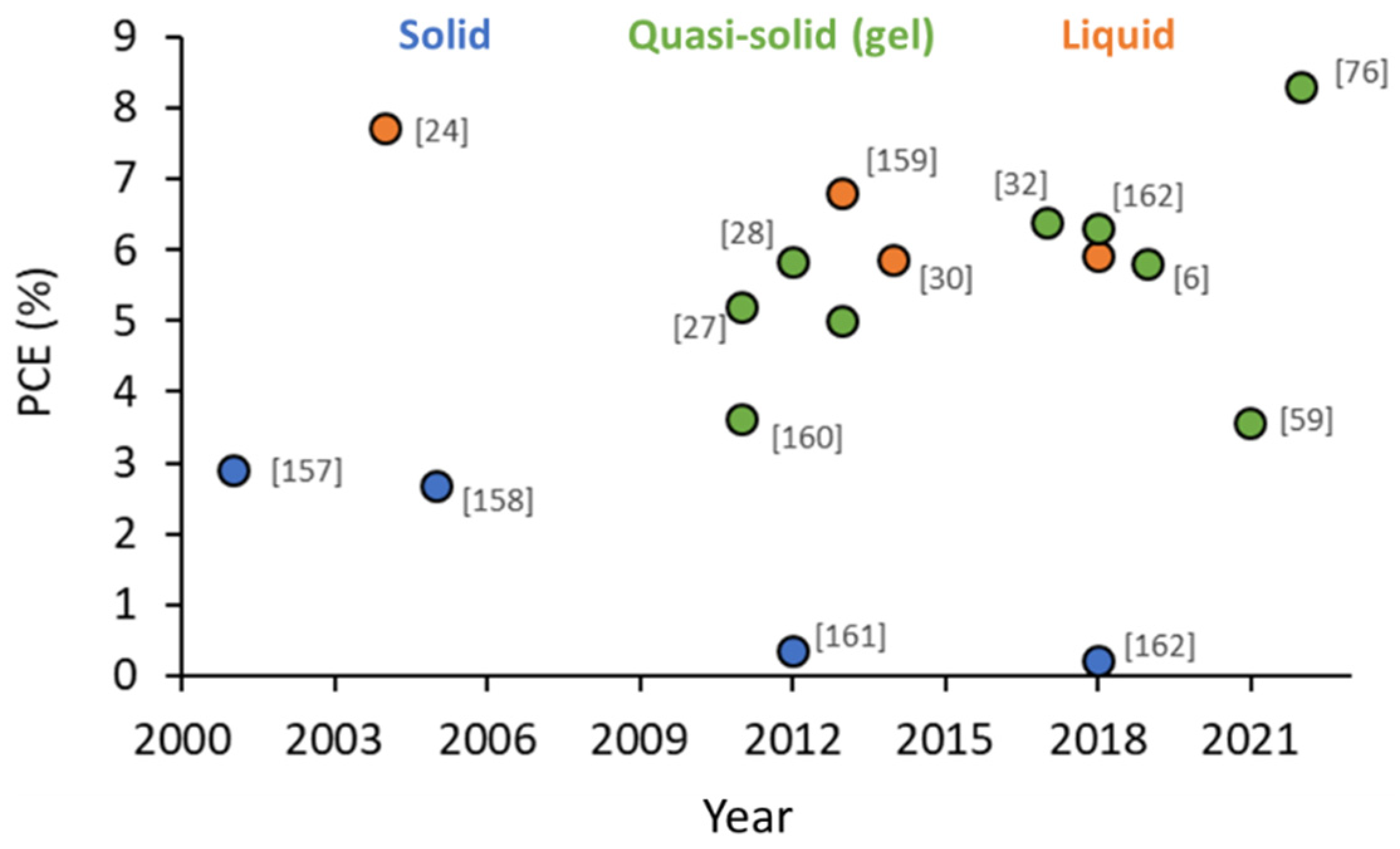 Coatings 13 01164 g008
